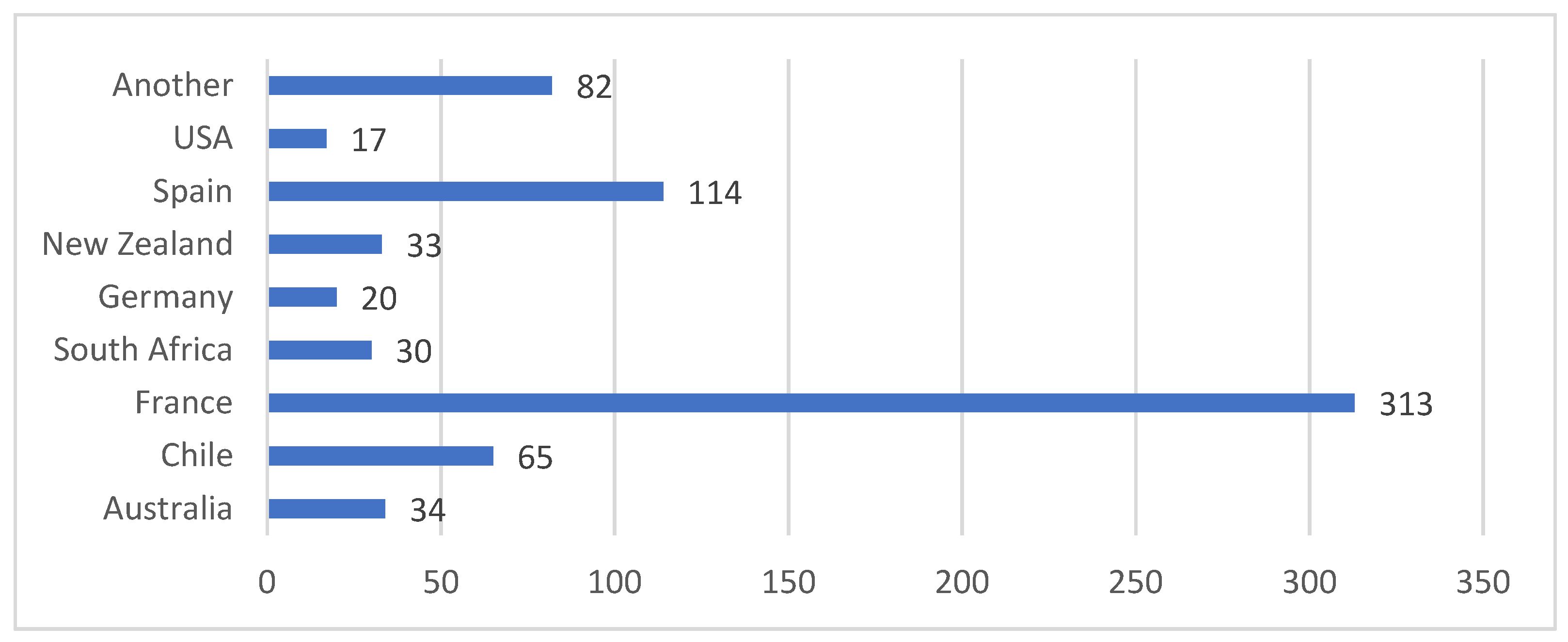 Sustainability 13 12098 g003