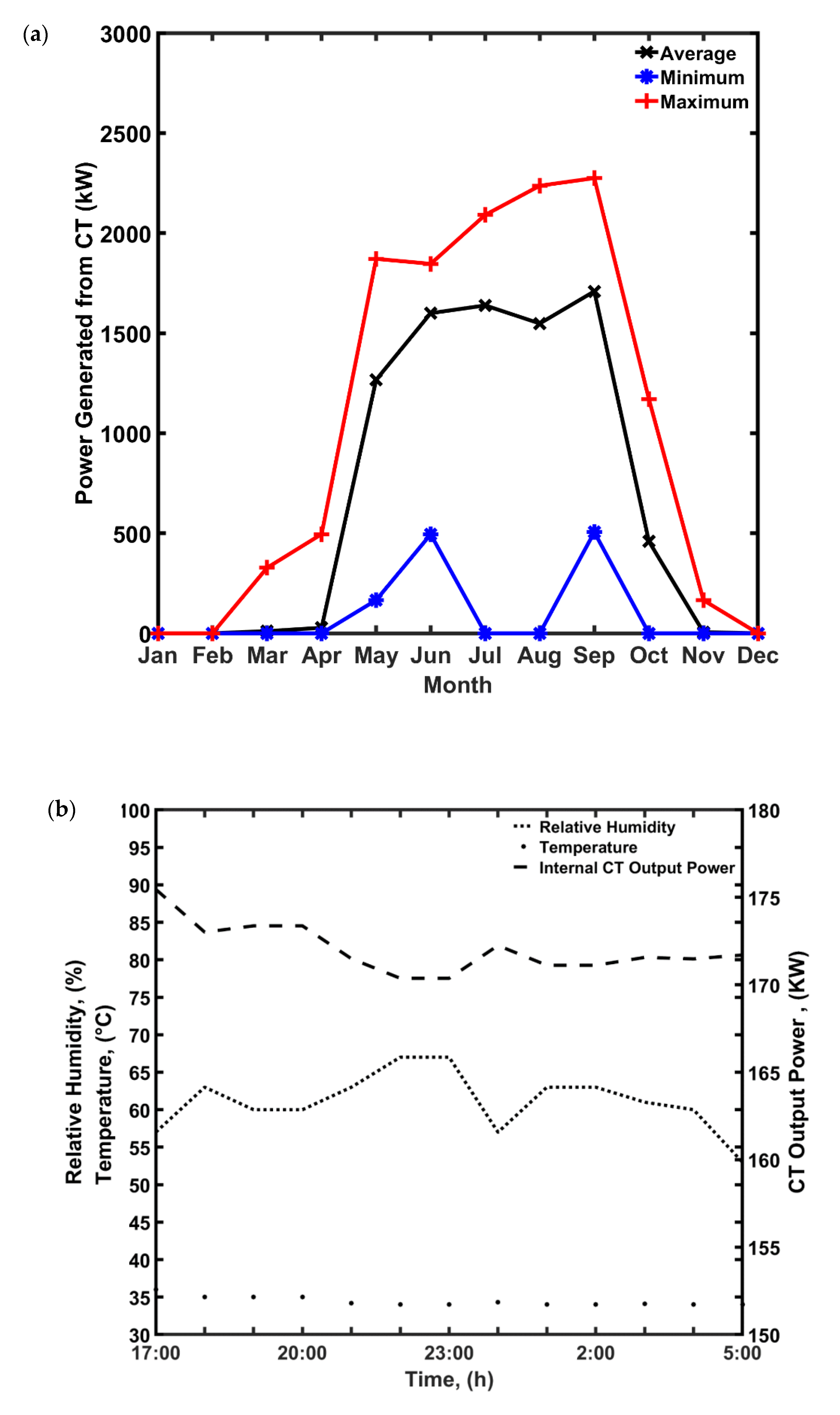 Sustainability 13 12100 g006a