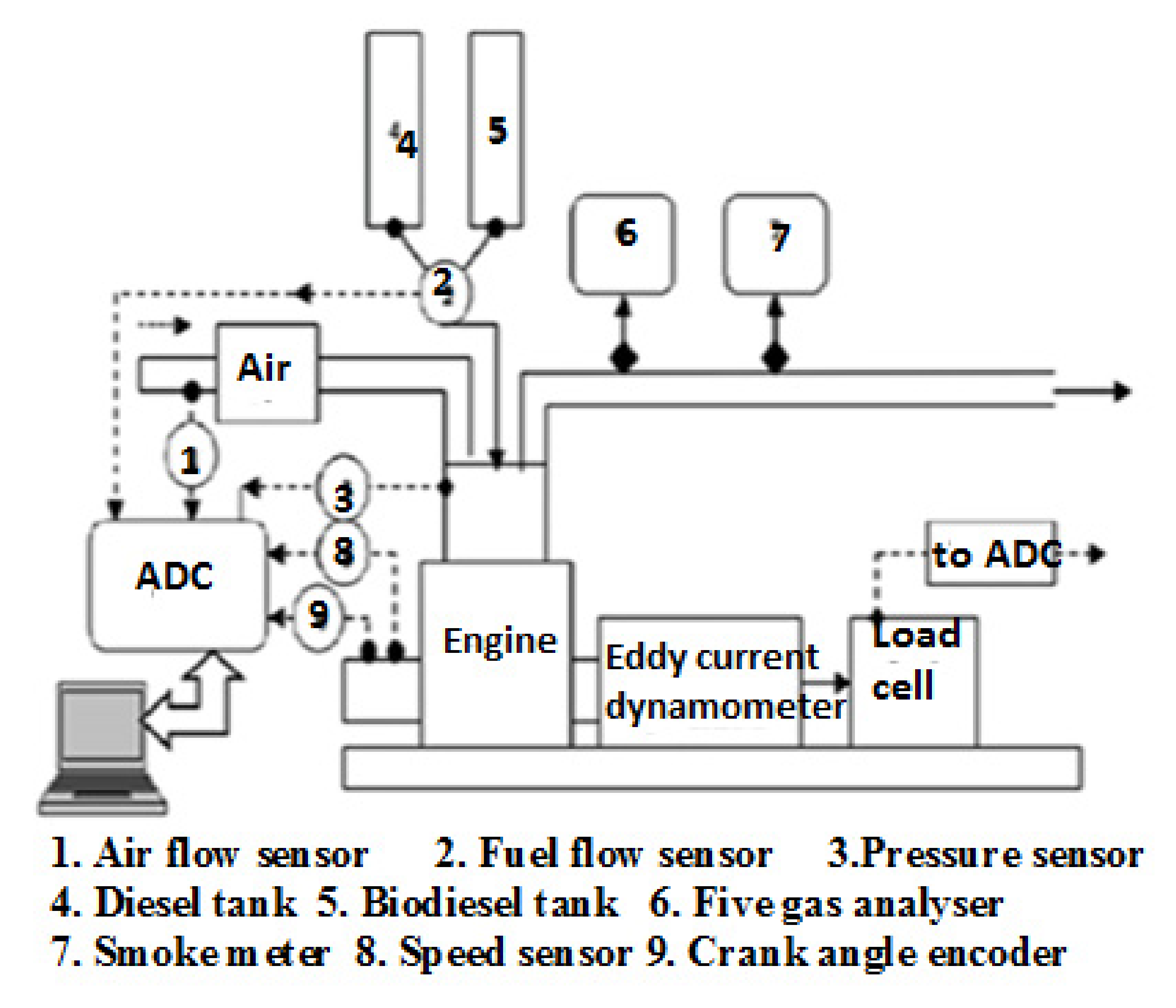 Sustainability 13 12103 g002