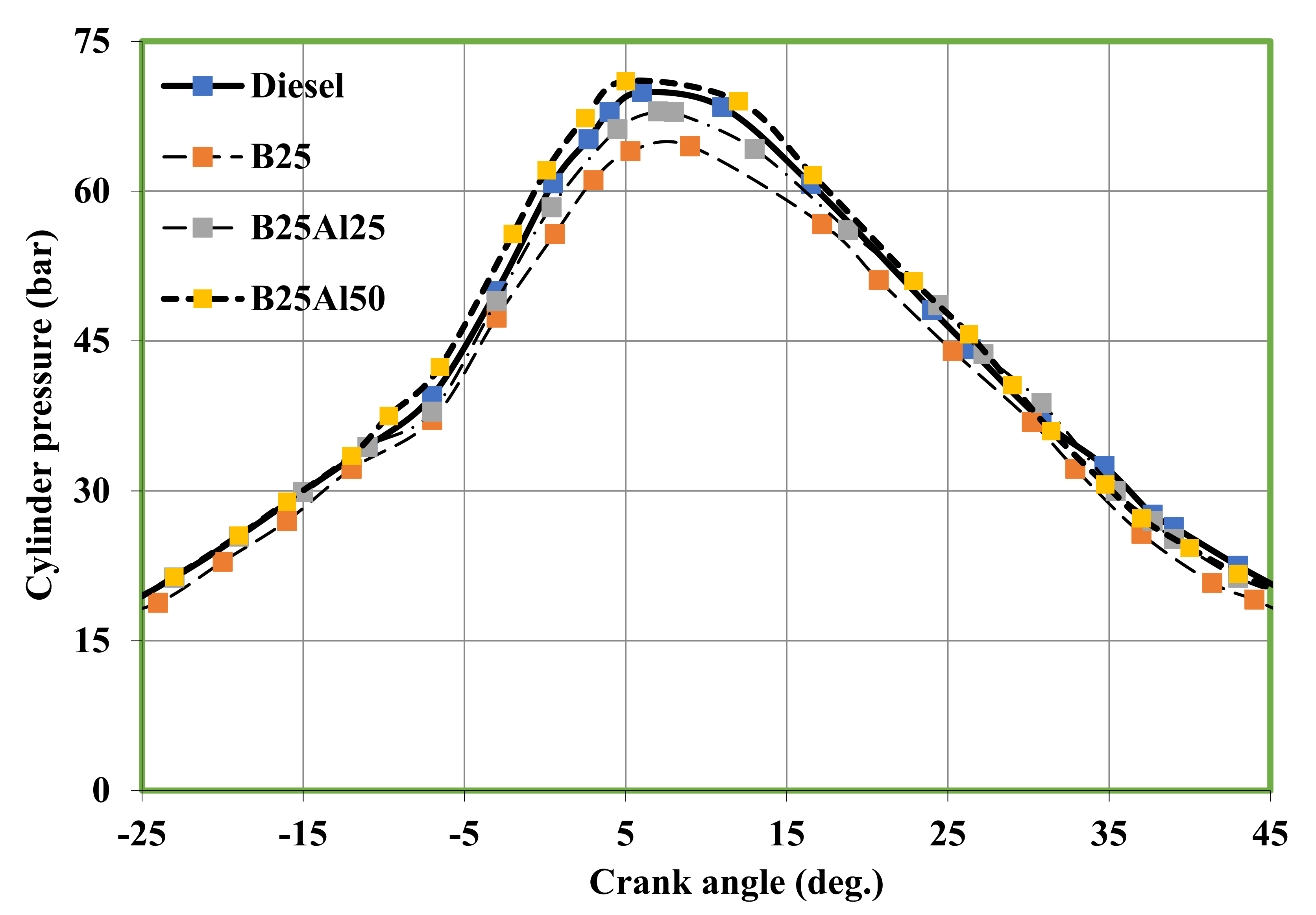 Sustainability 13 12103 g003