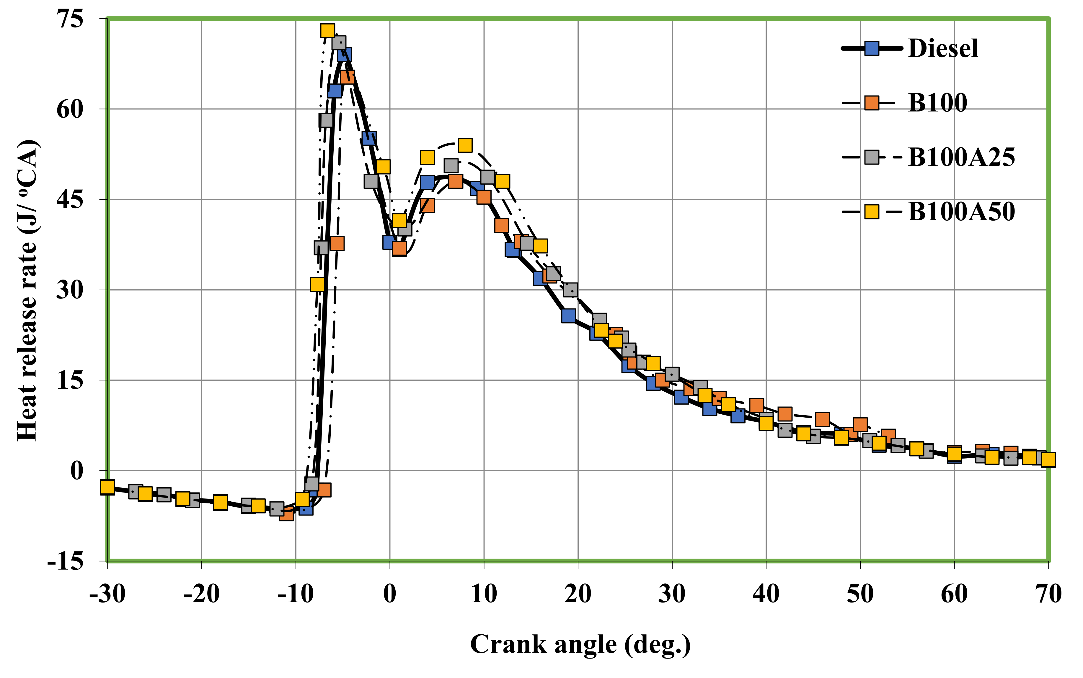 Sustainability 13 12103 g004
