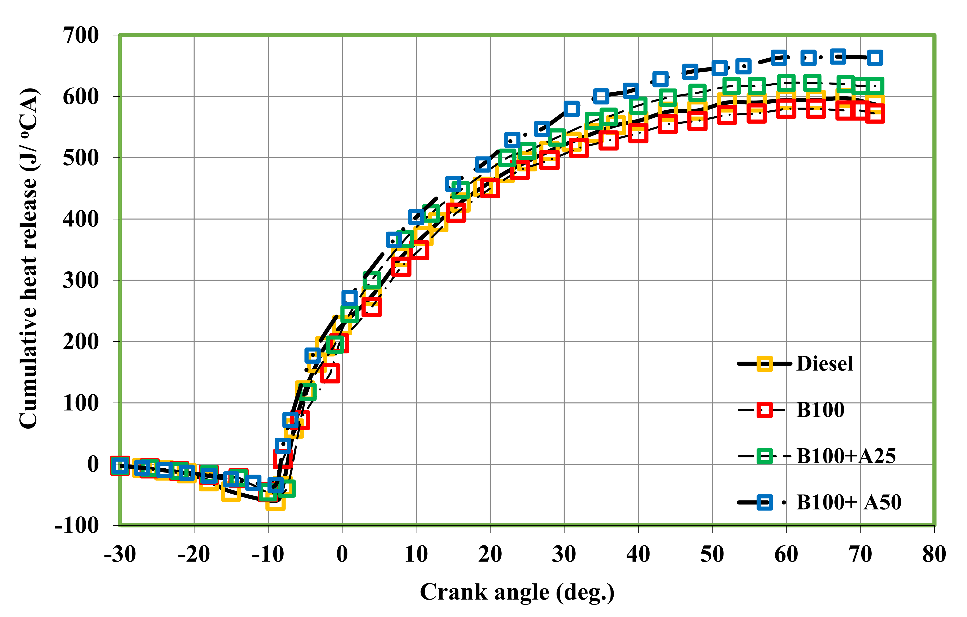 Sustainability 13 12103 g005