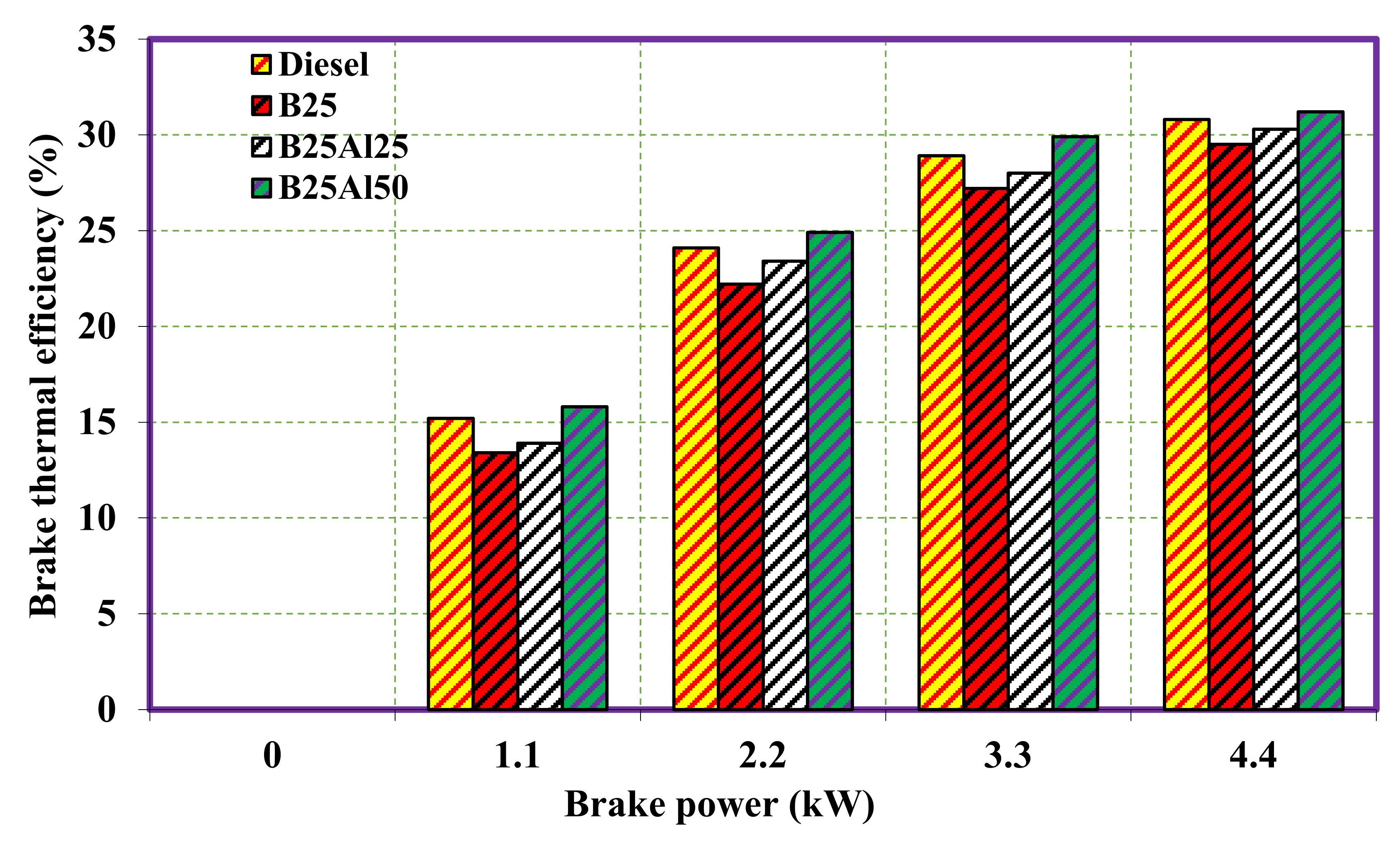 Sustainability 13 12103 g008