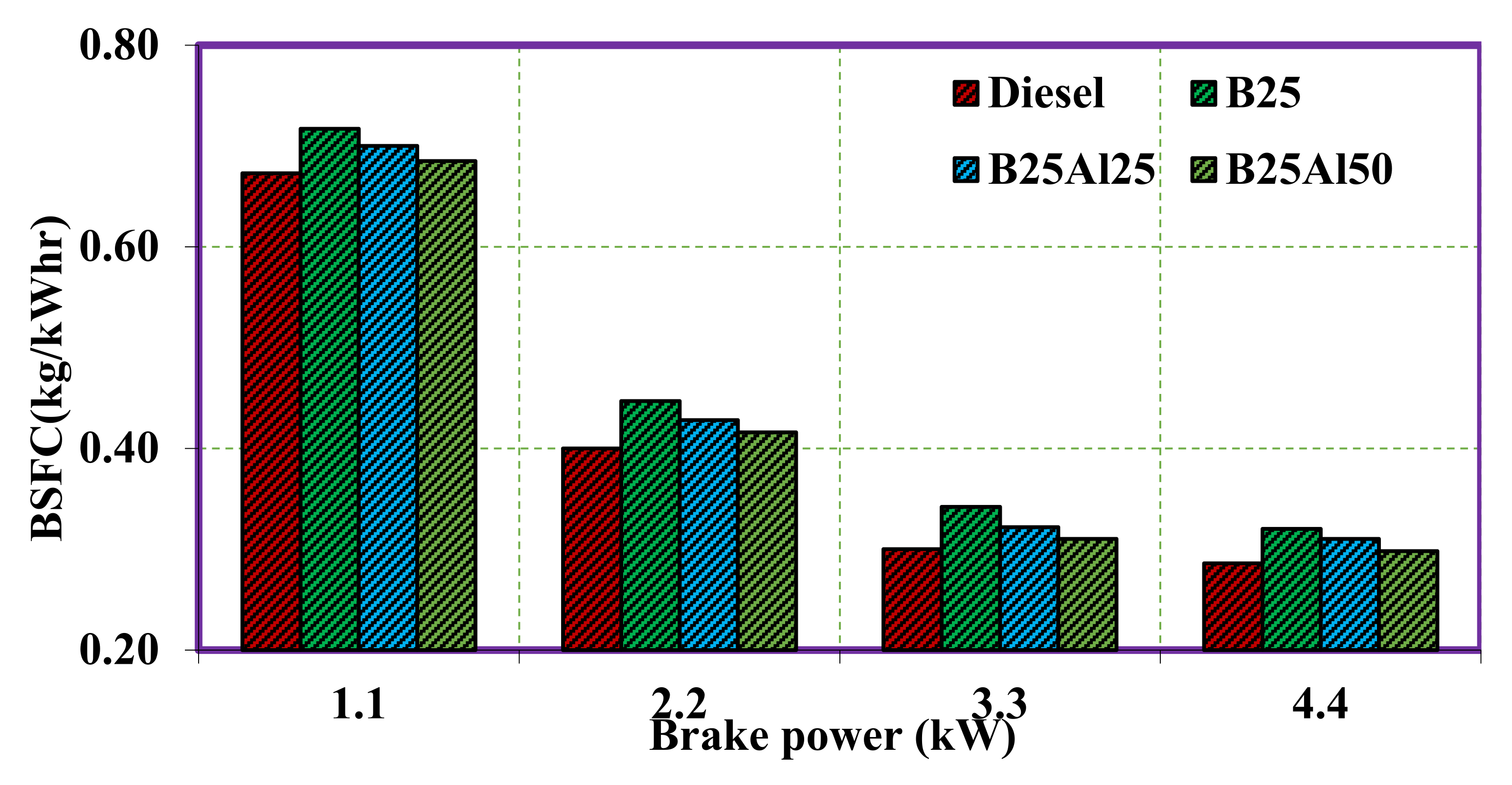 Sustainability 13 12103 g009
