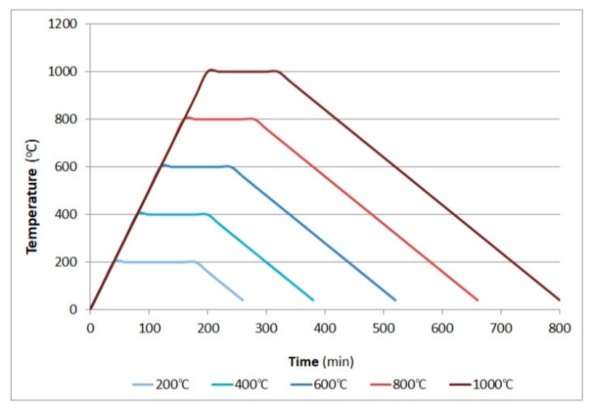 Sustainability 13 12104 g001