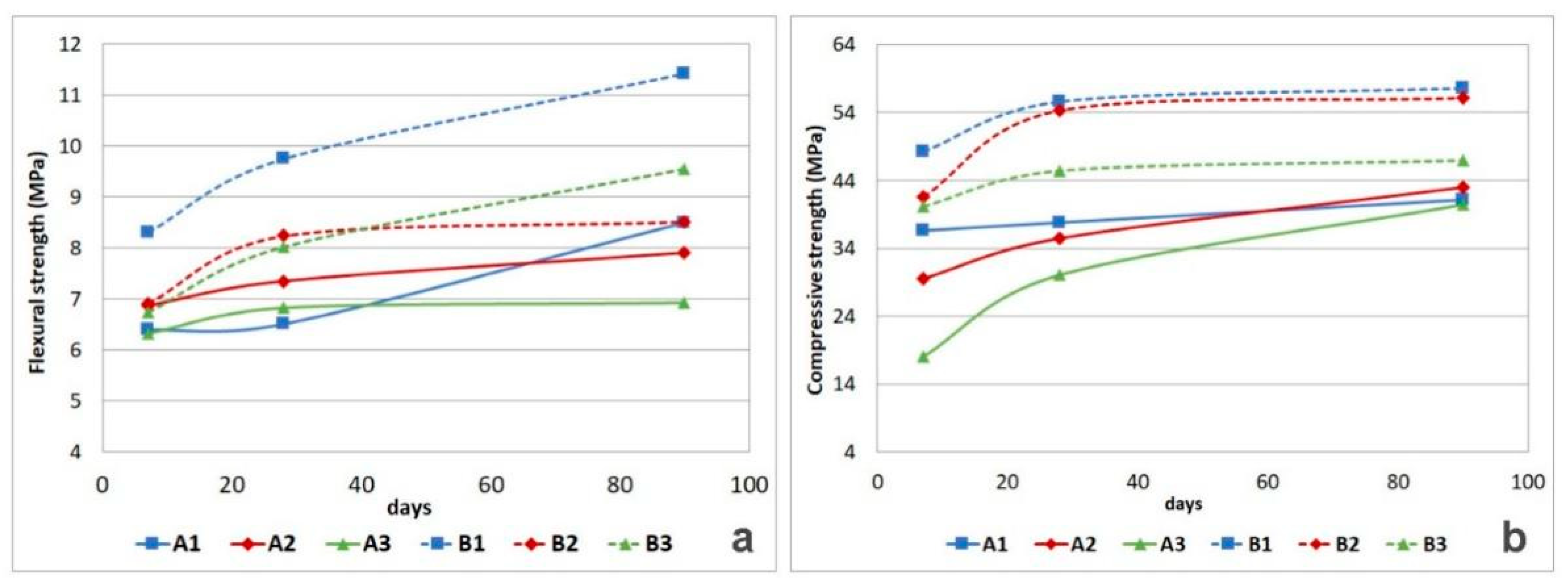 Sustainability 13 12104 g003