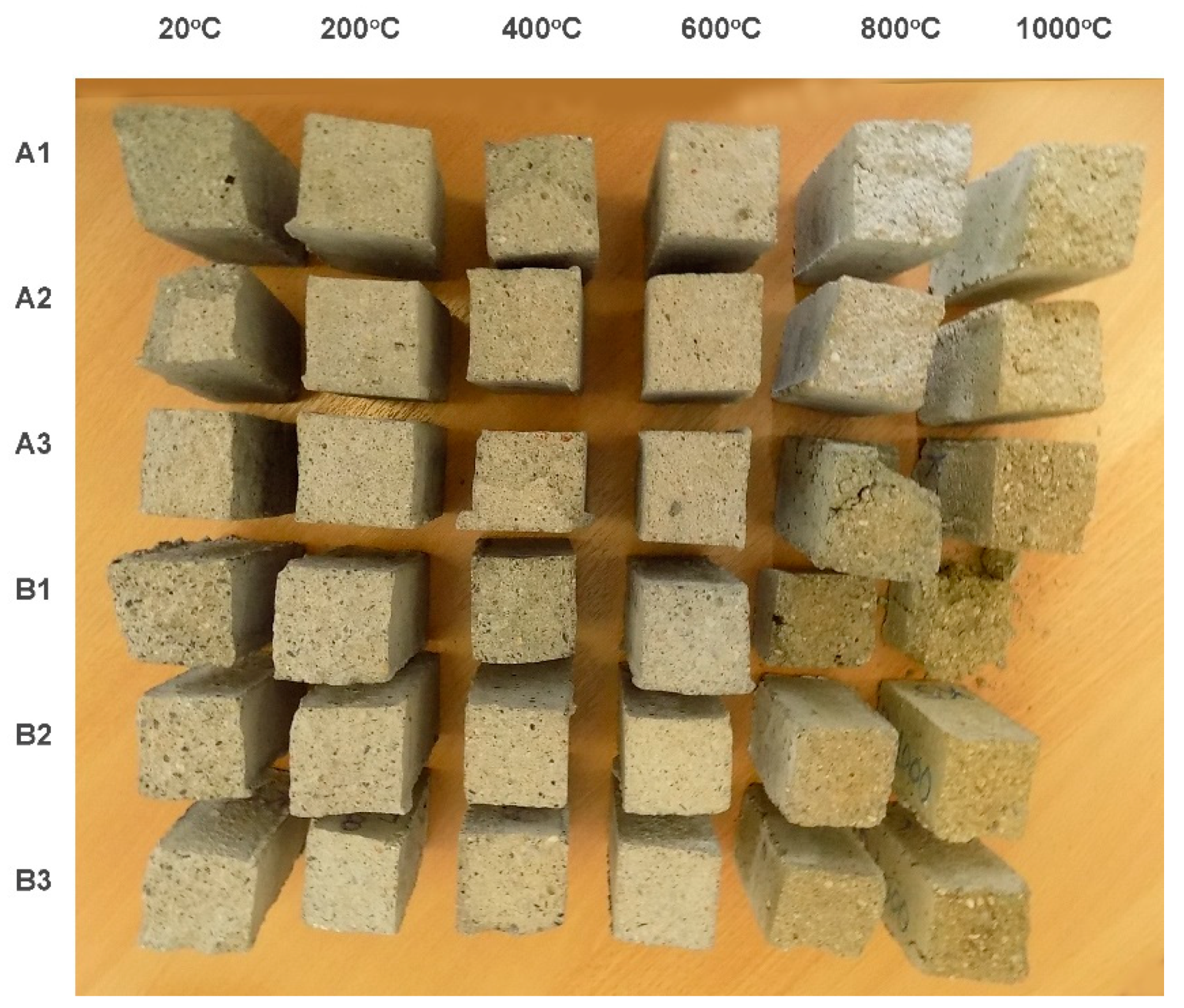 Sustainability 13 12104 g004