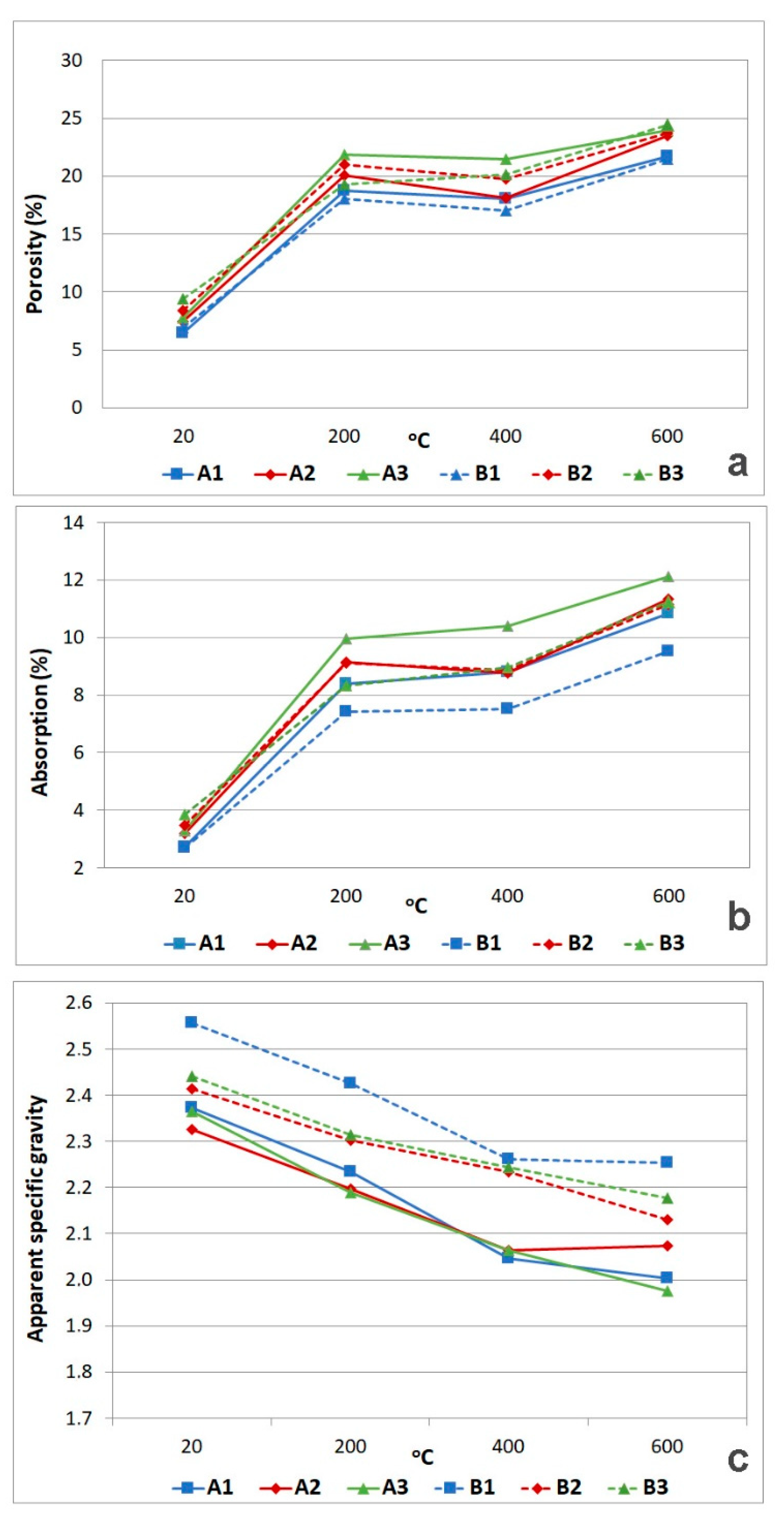 Sustainability 13 12104 g006