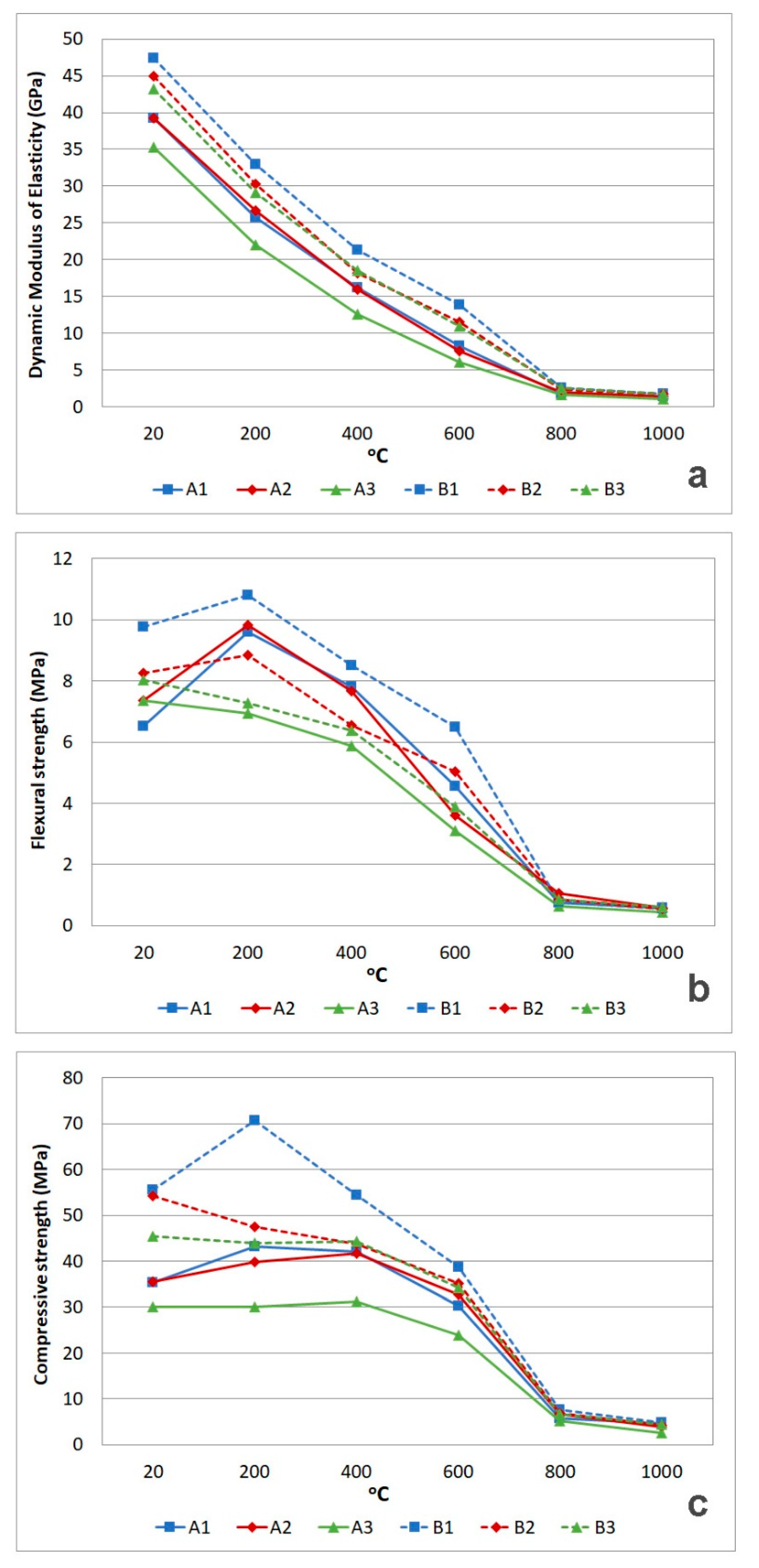 Sustainability 13 12104 g007