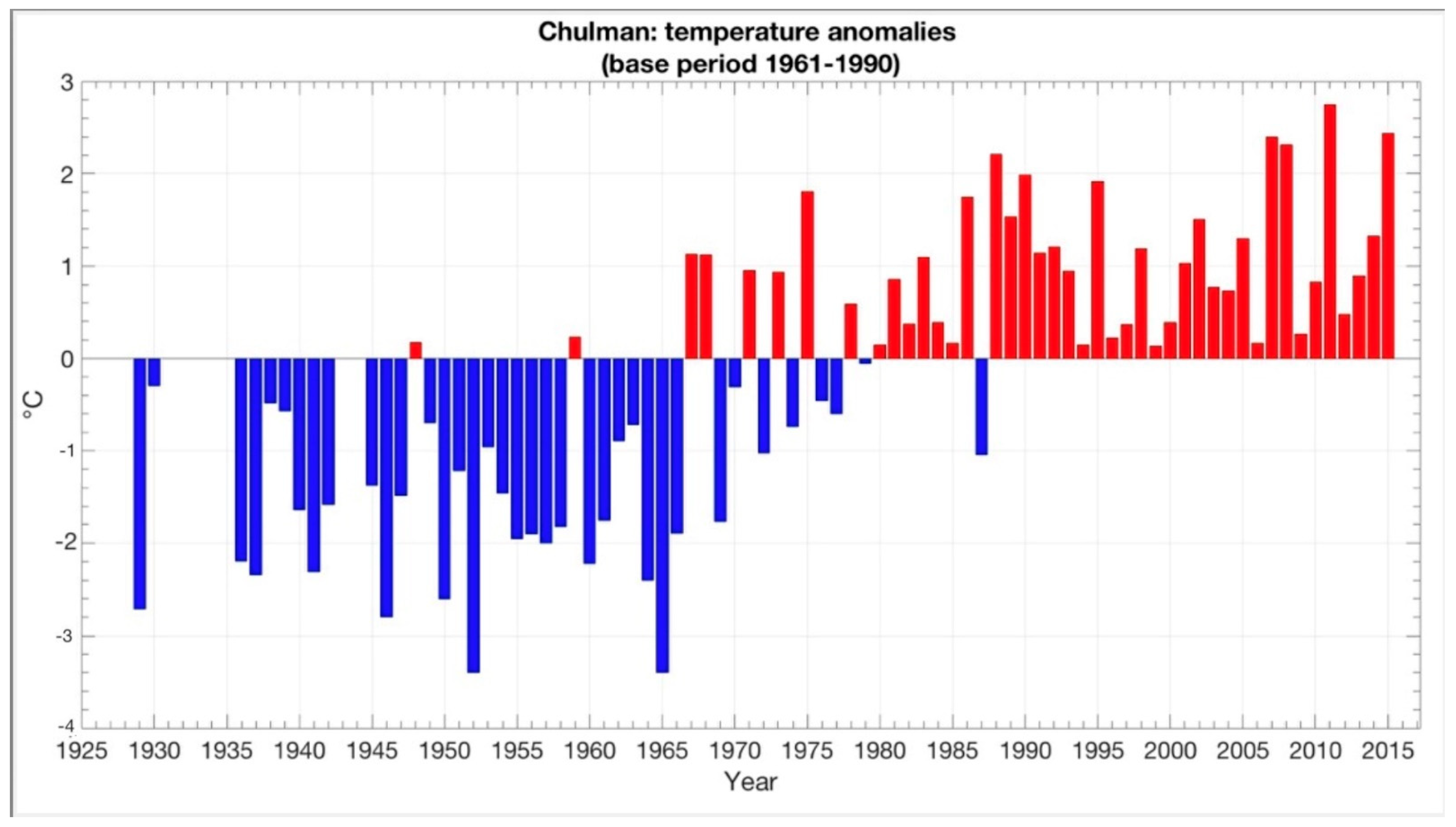 Sustainability 13 12107 g001