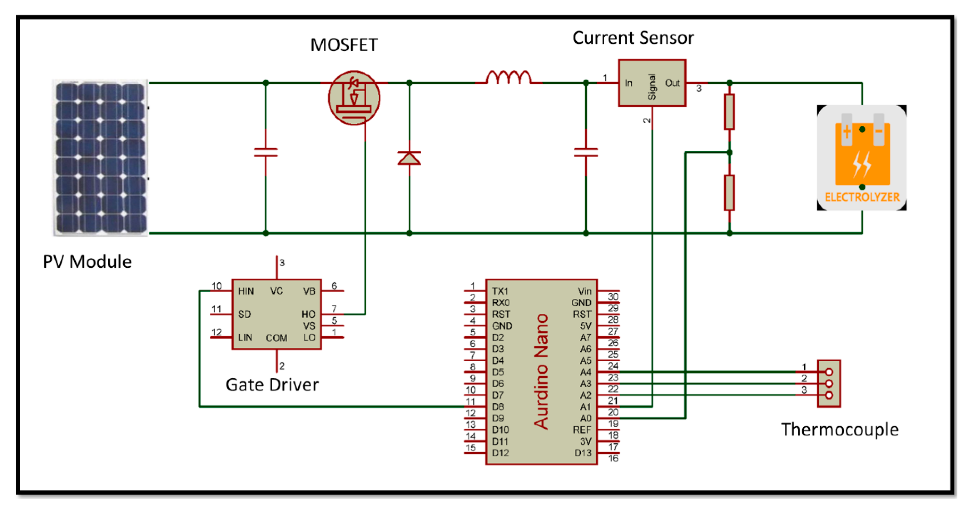 Sustainability 13 12110 g005
