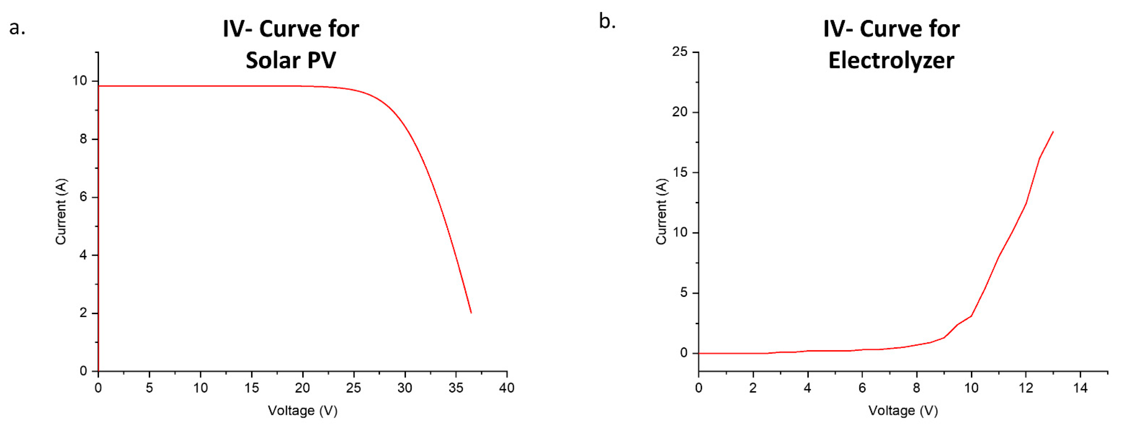 Sustainability 13 12110 g007