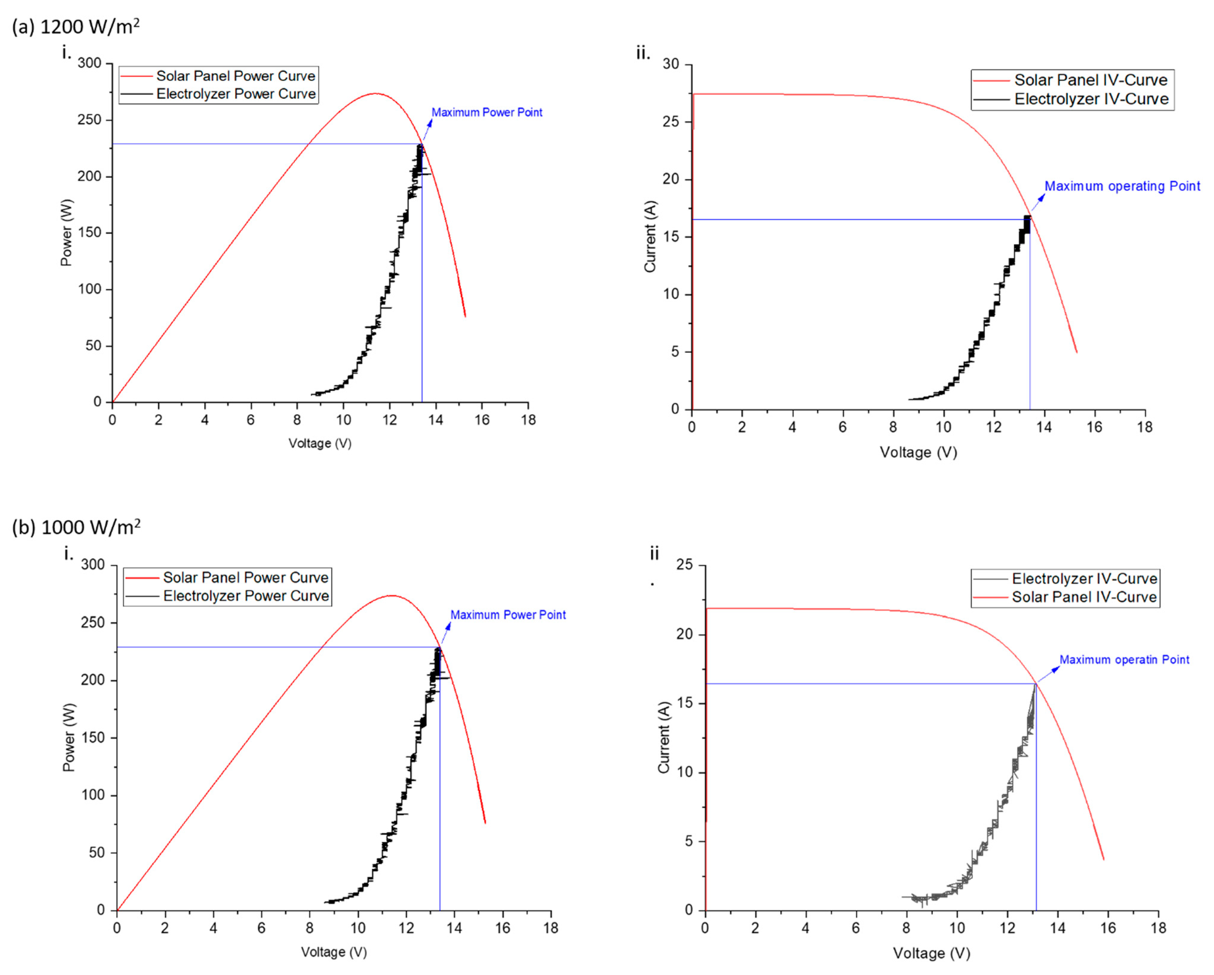Sustainability 13 12110 g009a
