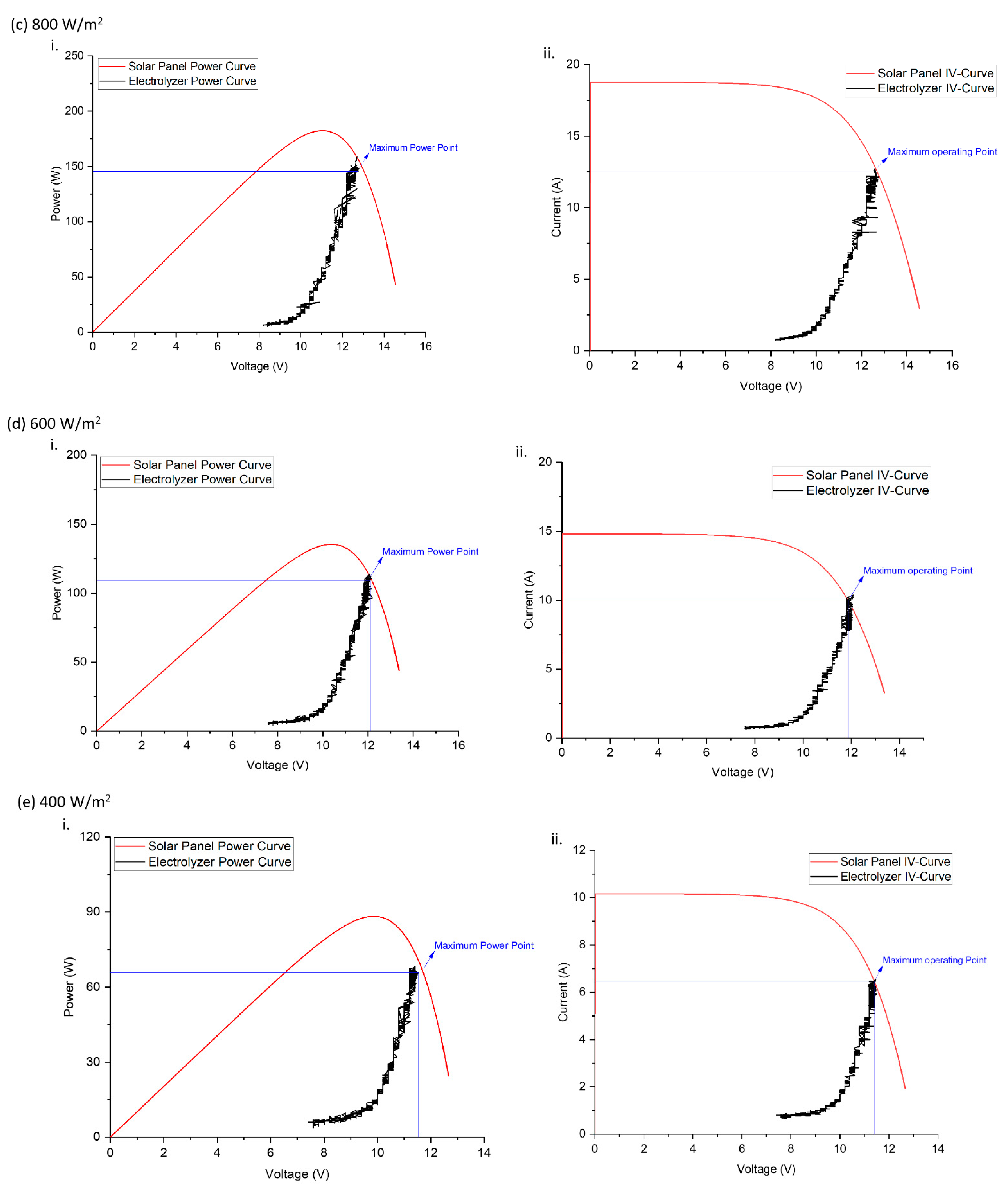 Sustainability 13 12110 g009b