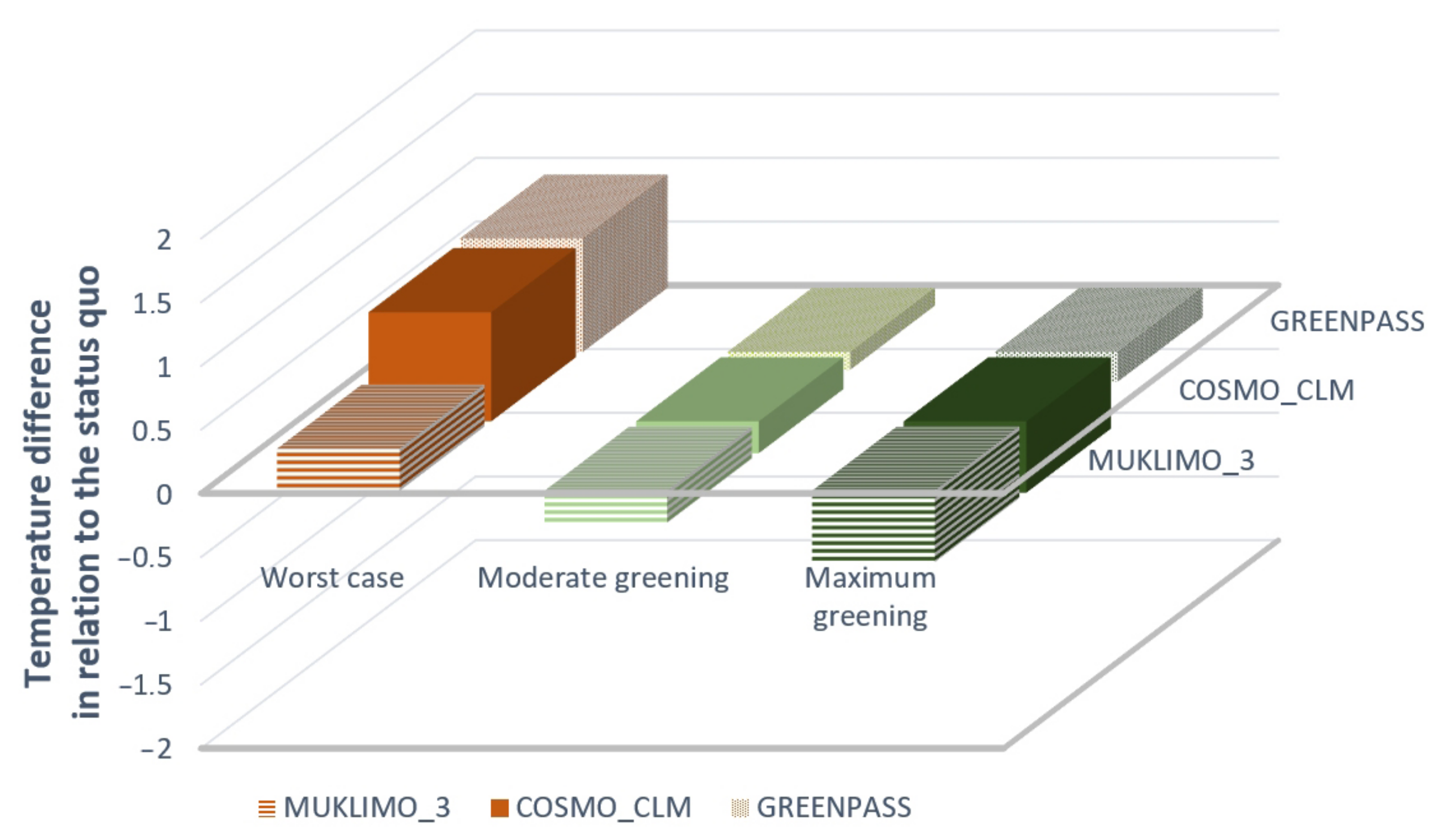Sustainability 13 12111 g013