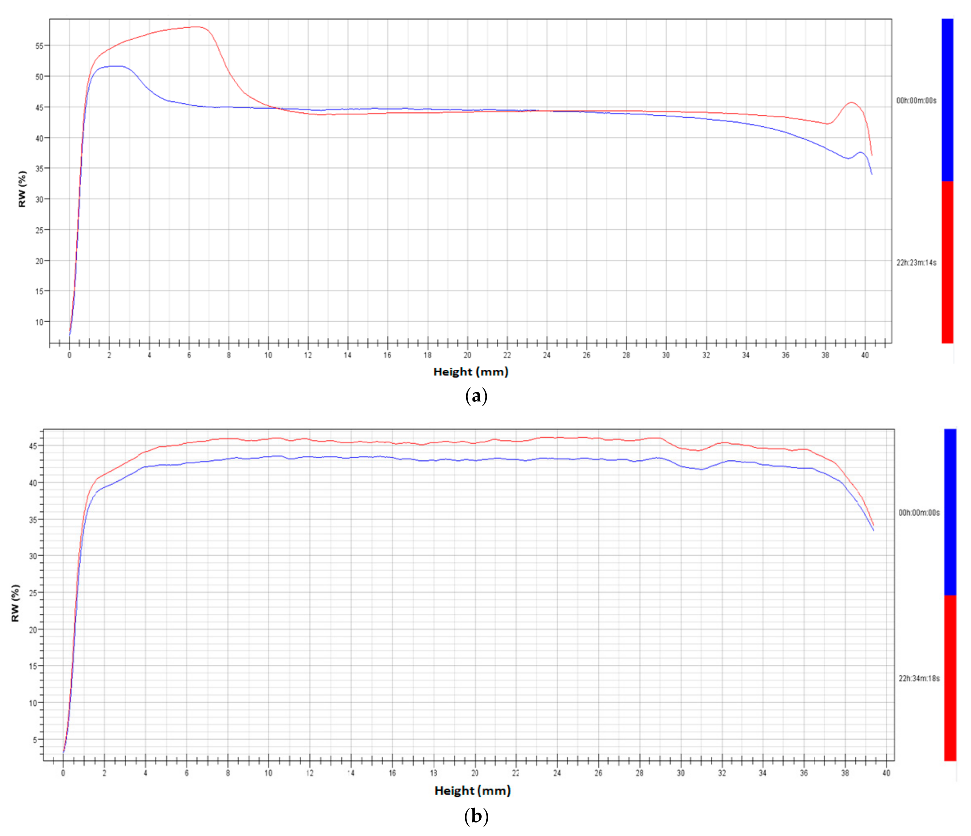 Sustainability 13 12113 g001
