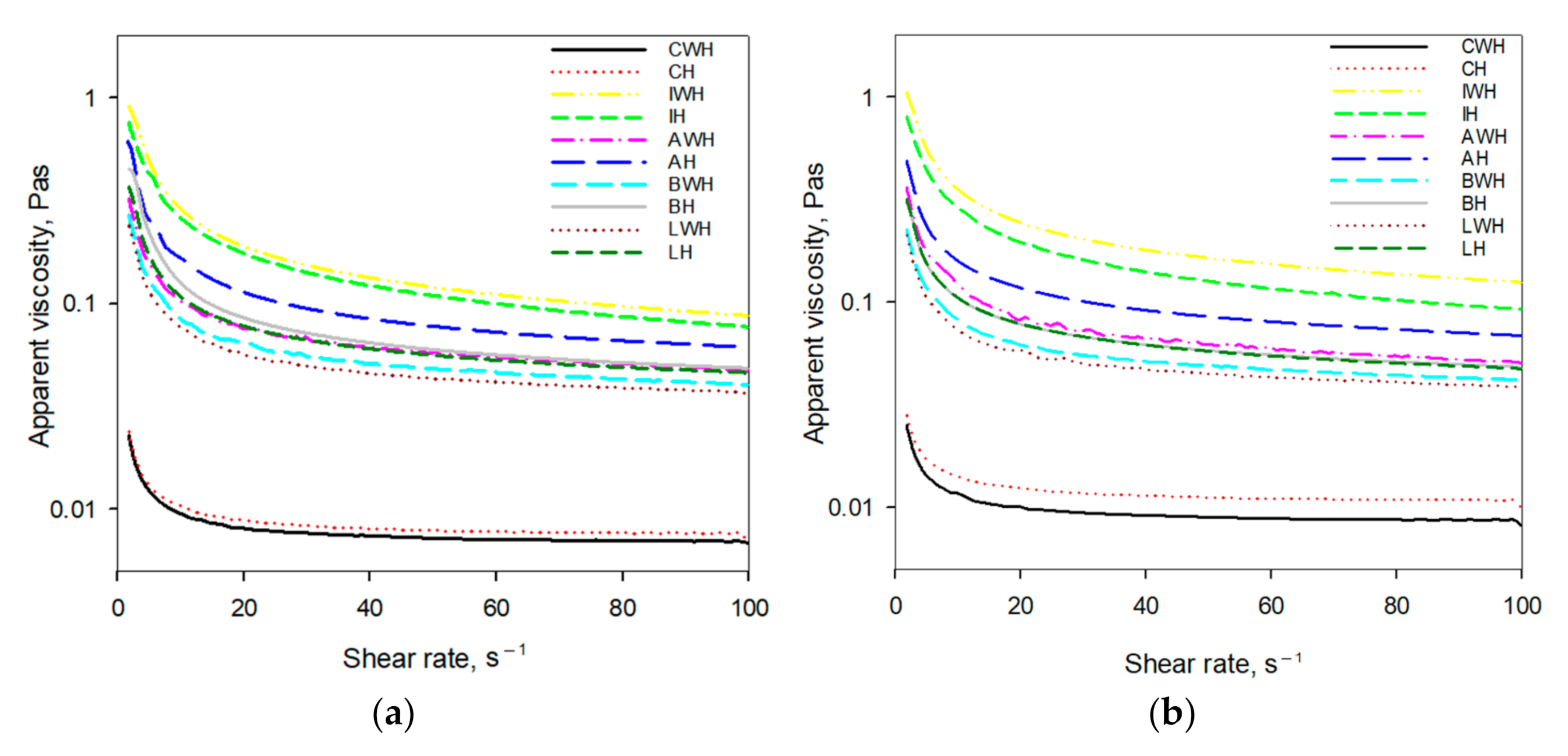 Sustainability 13 12113 g003