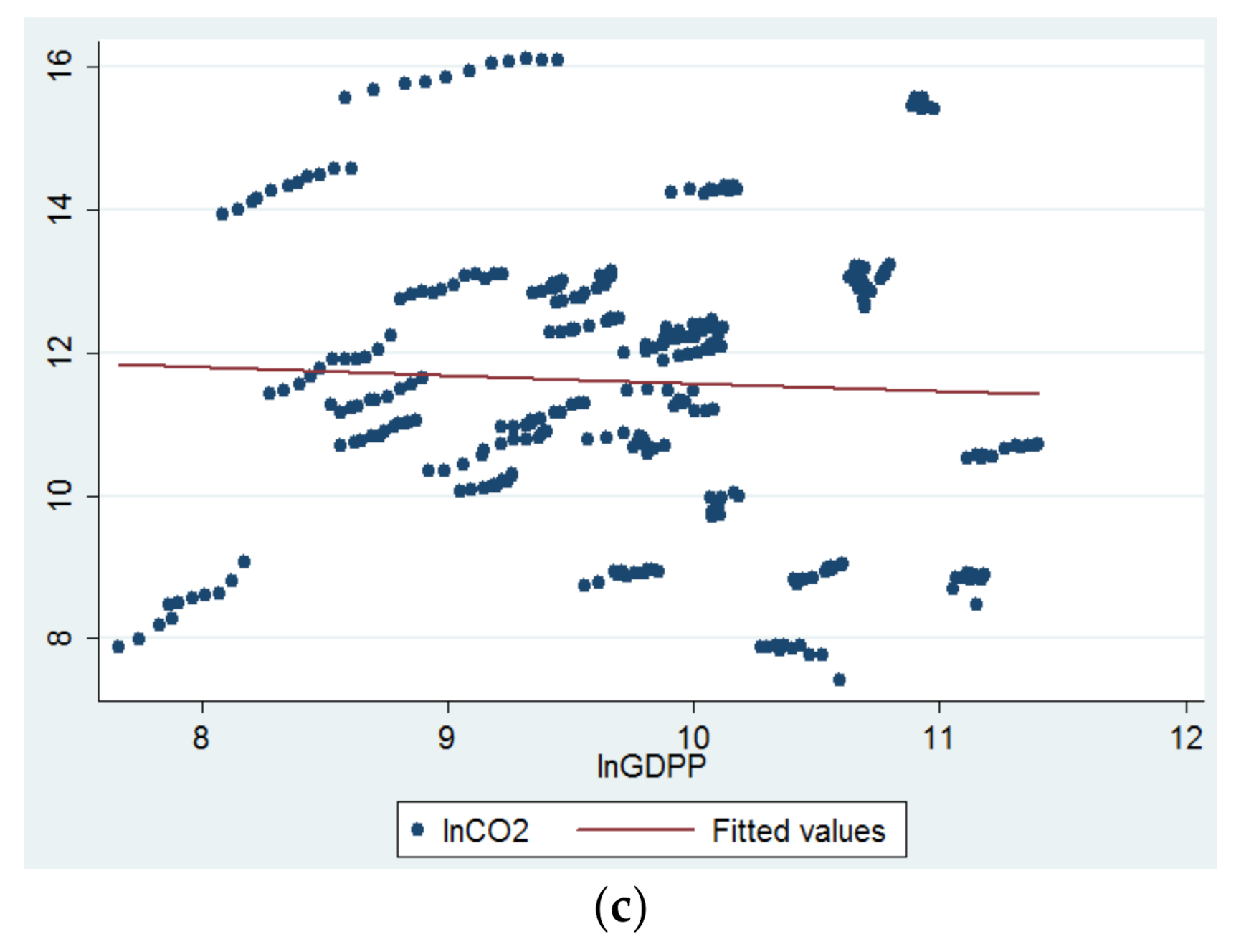 Sustainability 13 12114 g001b