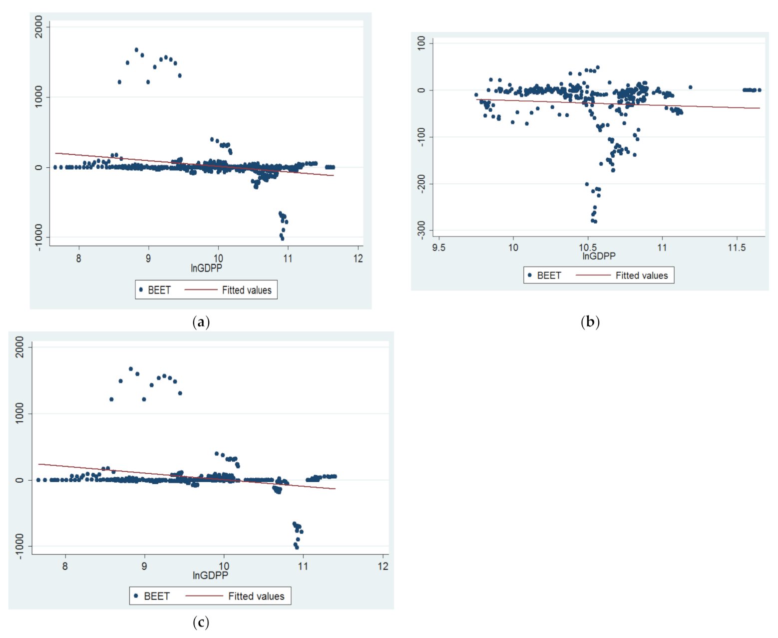 Sustainability 13 12114 g002