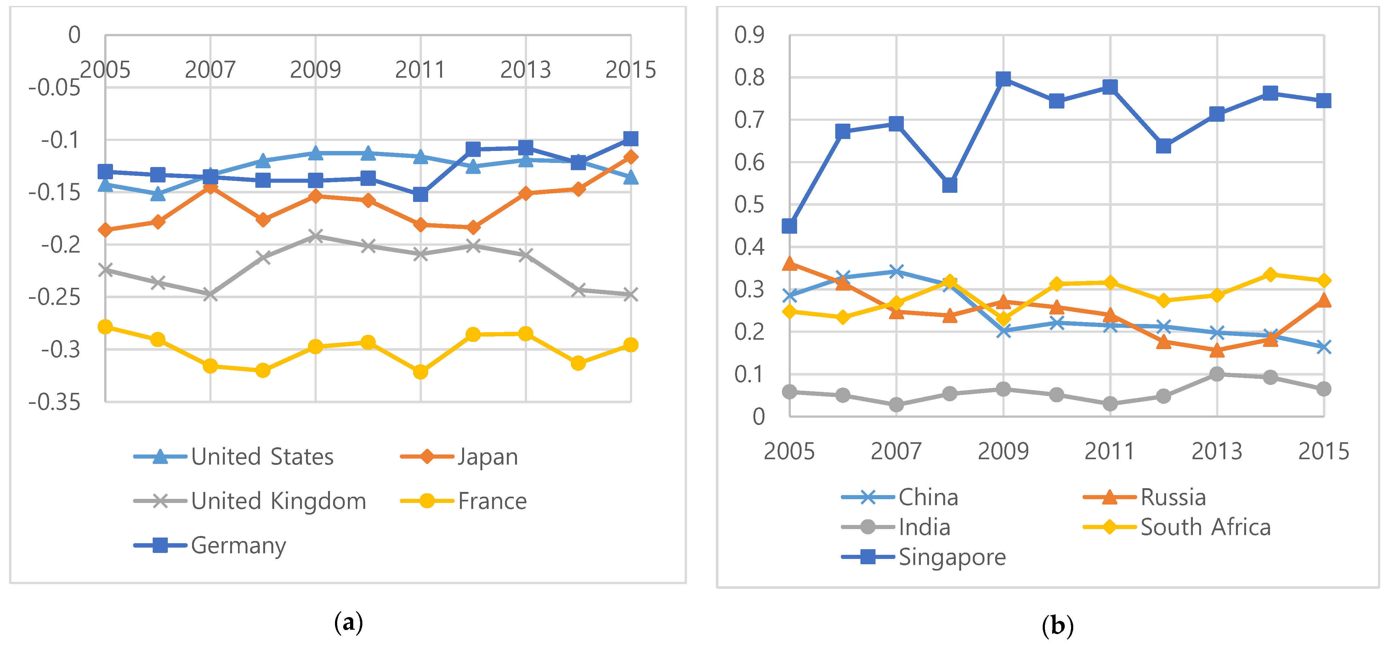 Sustainability 13 12114 g004