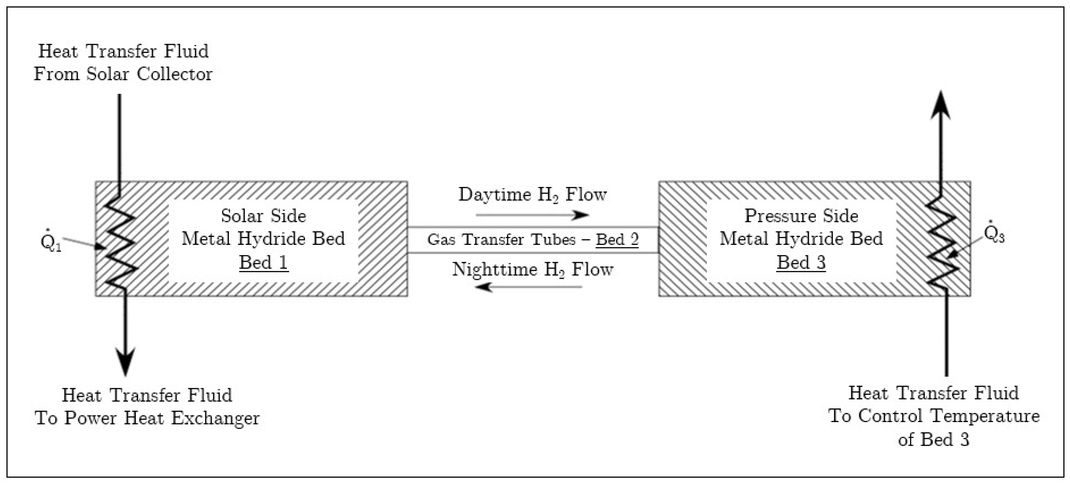 Sustainability 13 12117 g001