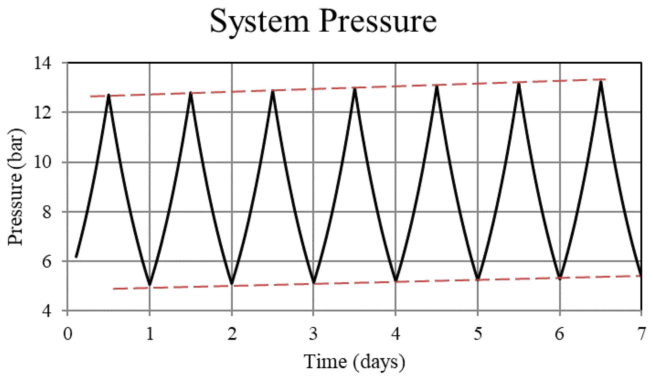 Sustainability 13 12117 g002