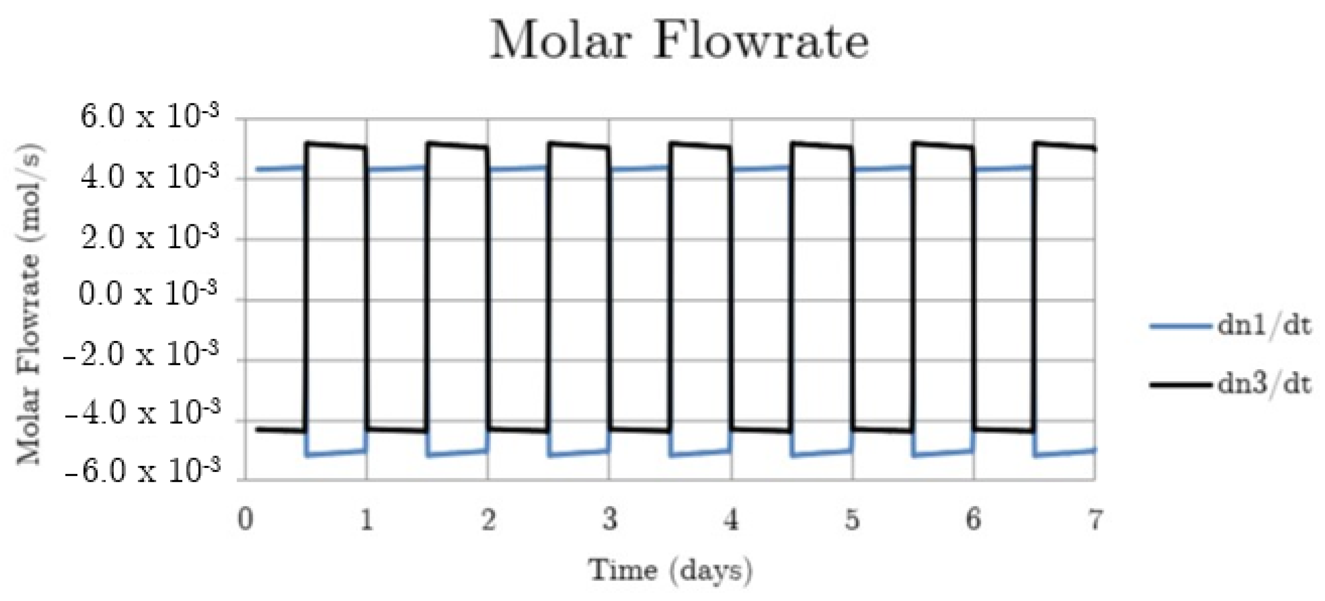 Sustainability 13 12117 g004