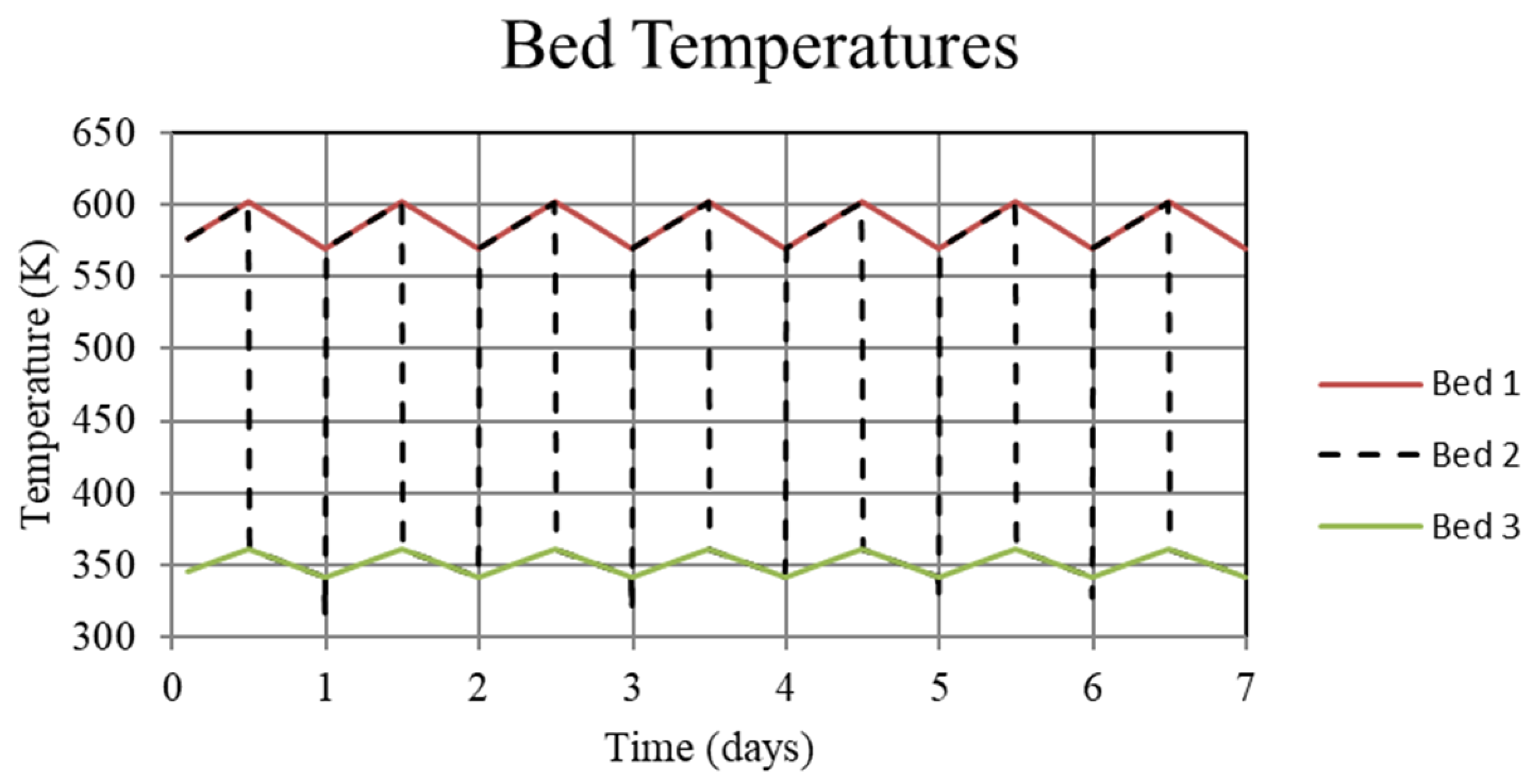Sustainability 13 12117 g008
