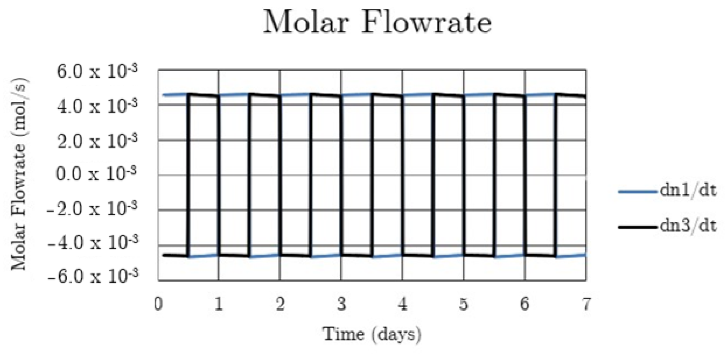 Sustainability 13 12117 g009