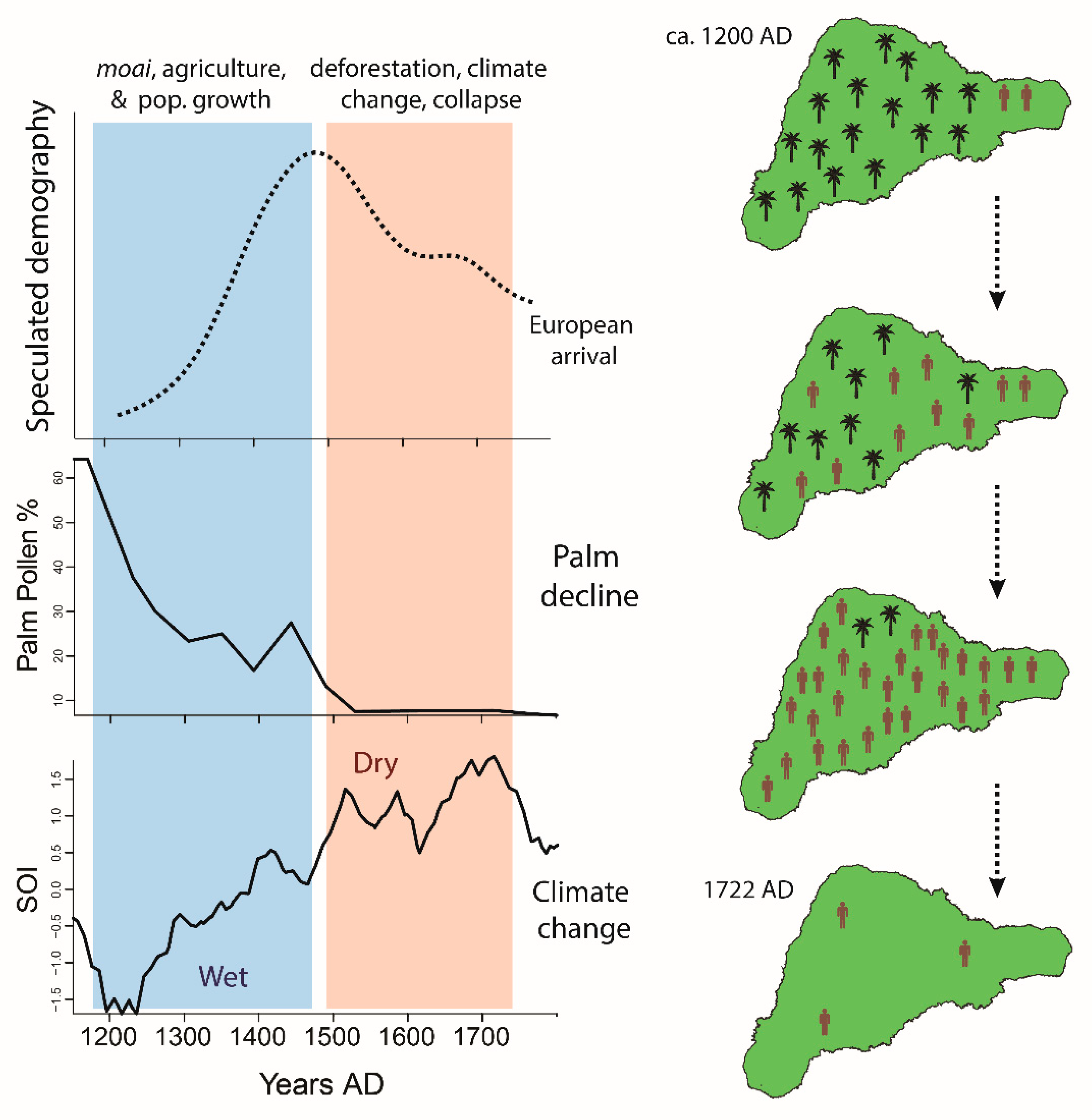 Sustainability 13 12118 g003