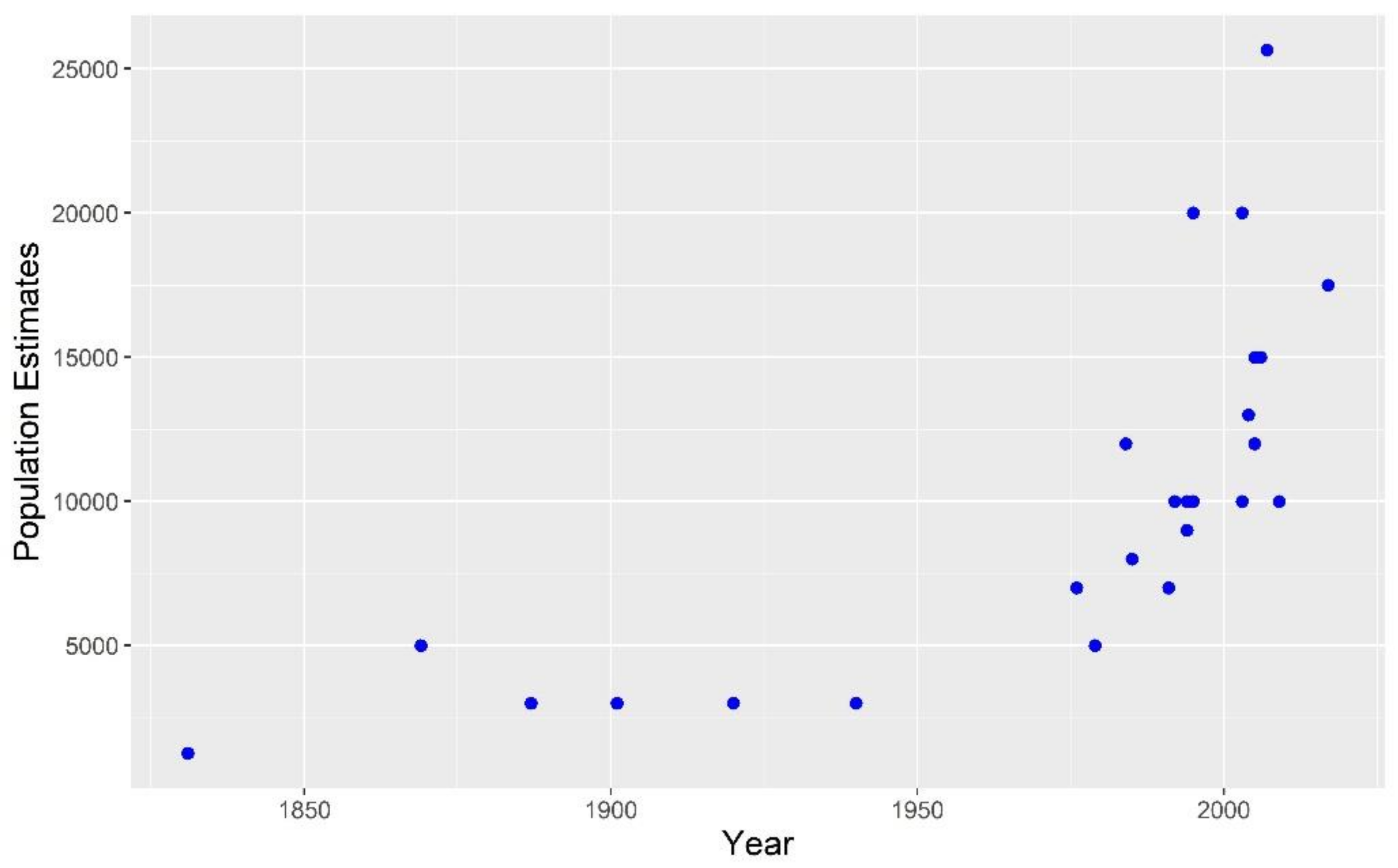 Sustainability 13 12118 g004