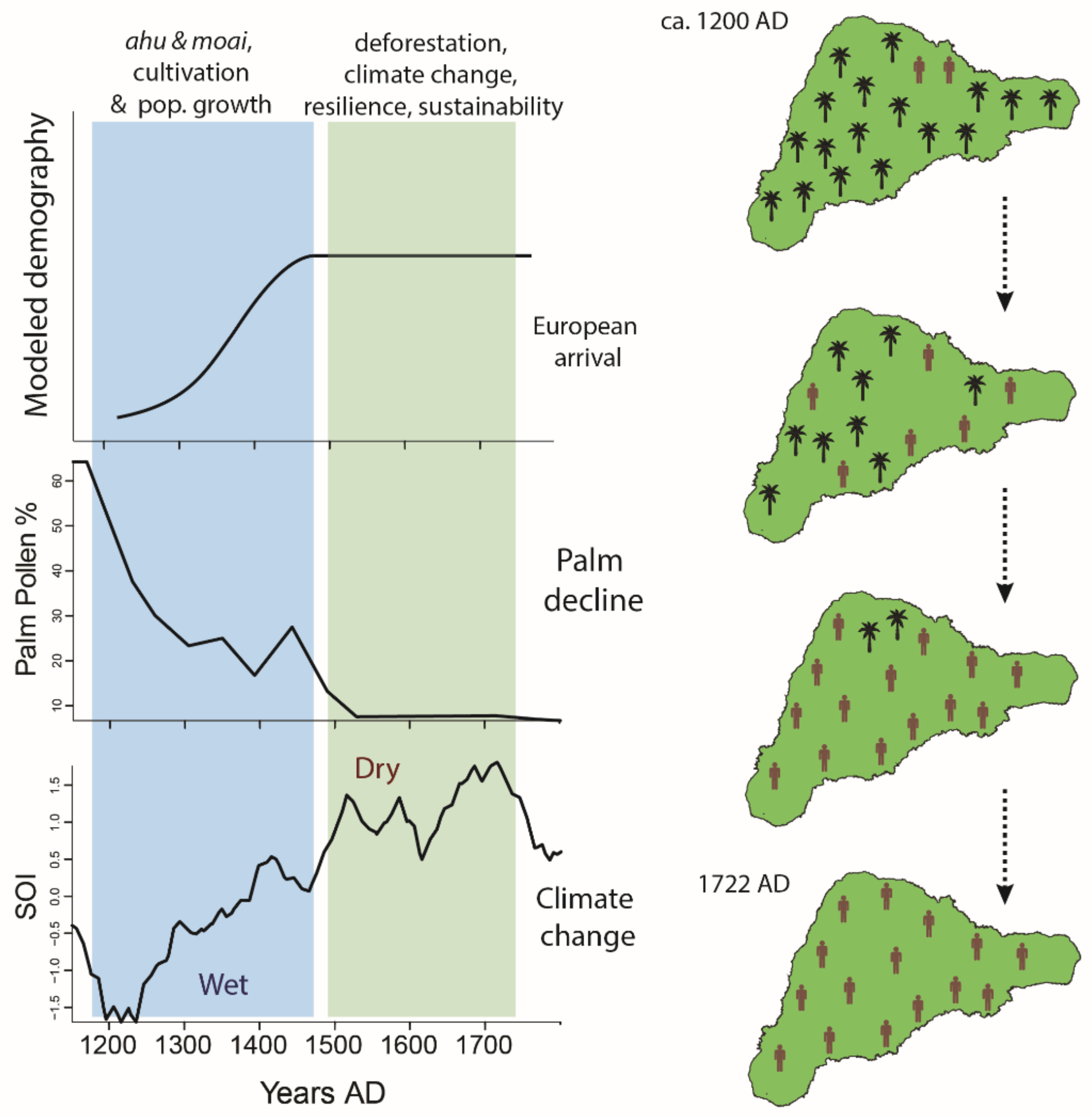 Sustainability 13 12118 g009