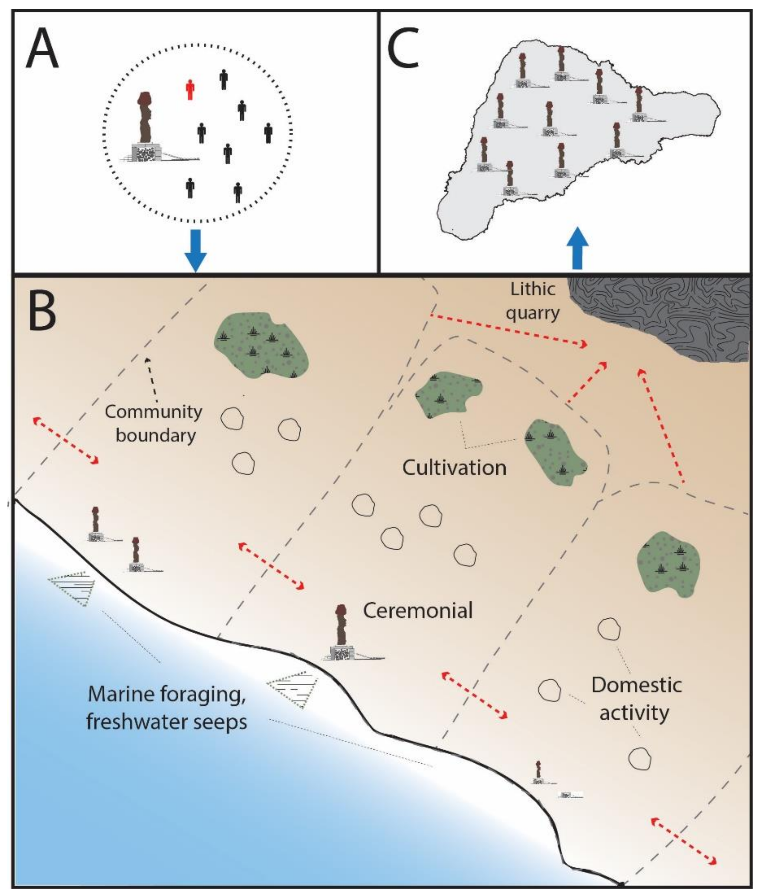 Sustainability 13 12118 g010