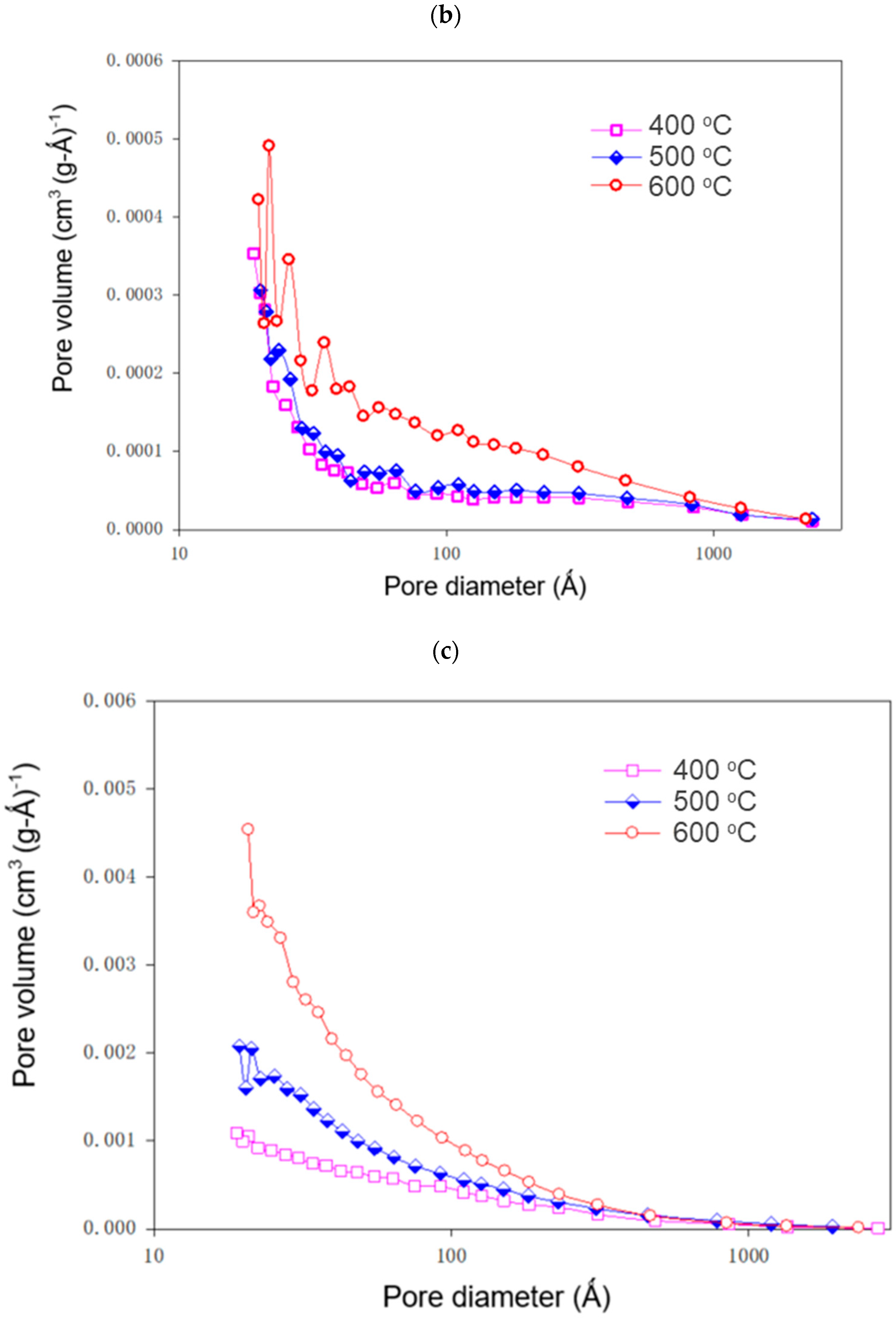 Sustainability 13 12125 g001b