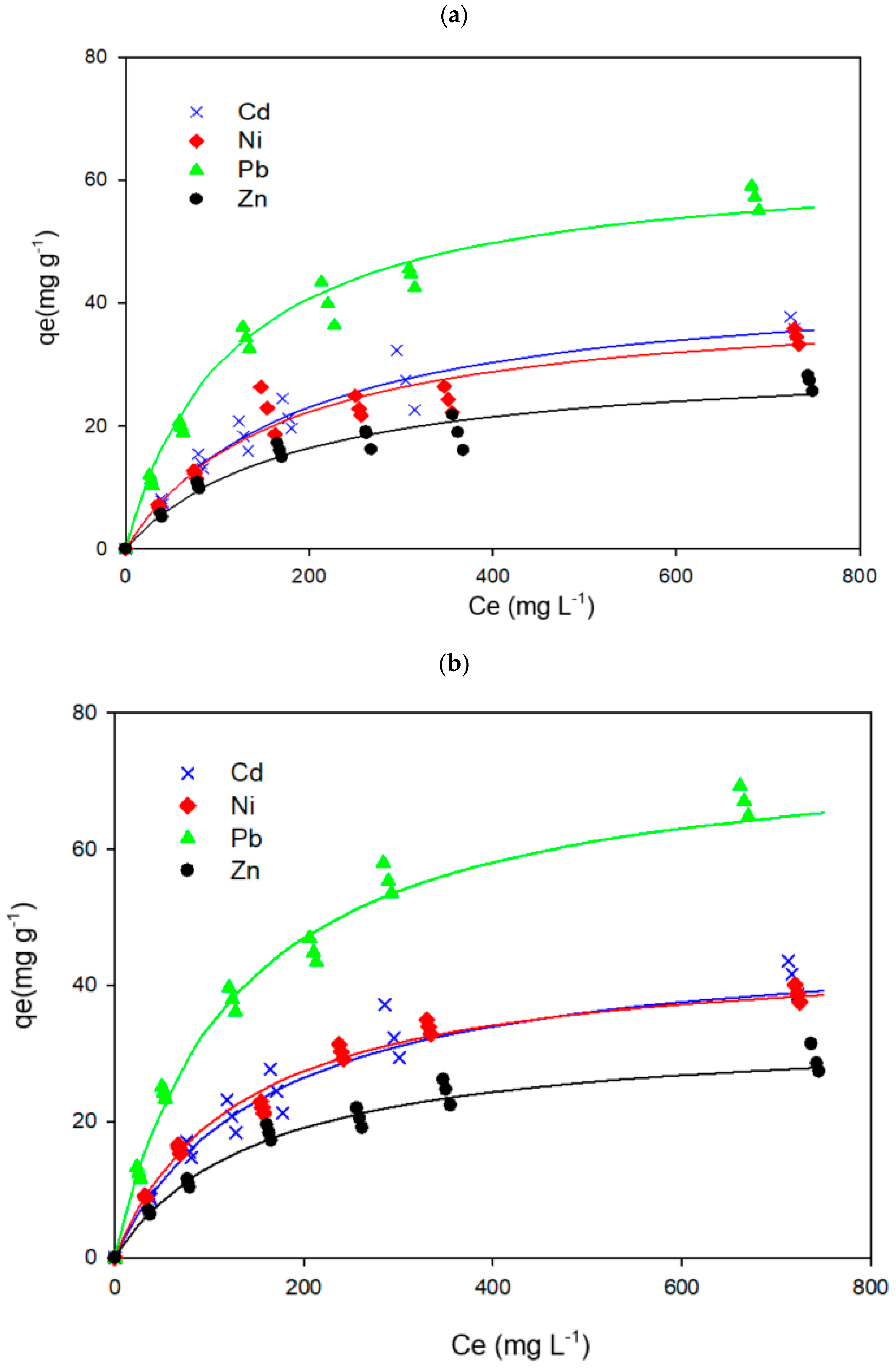 Sustainability 13 12125 g002a