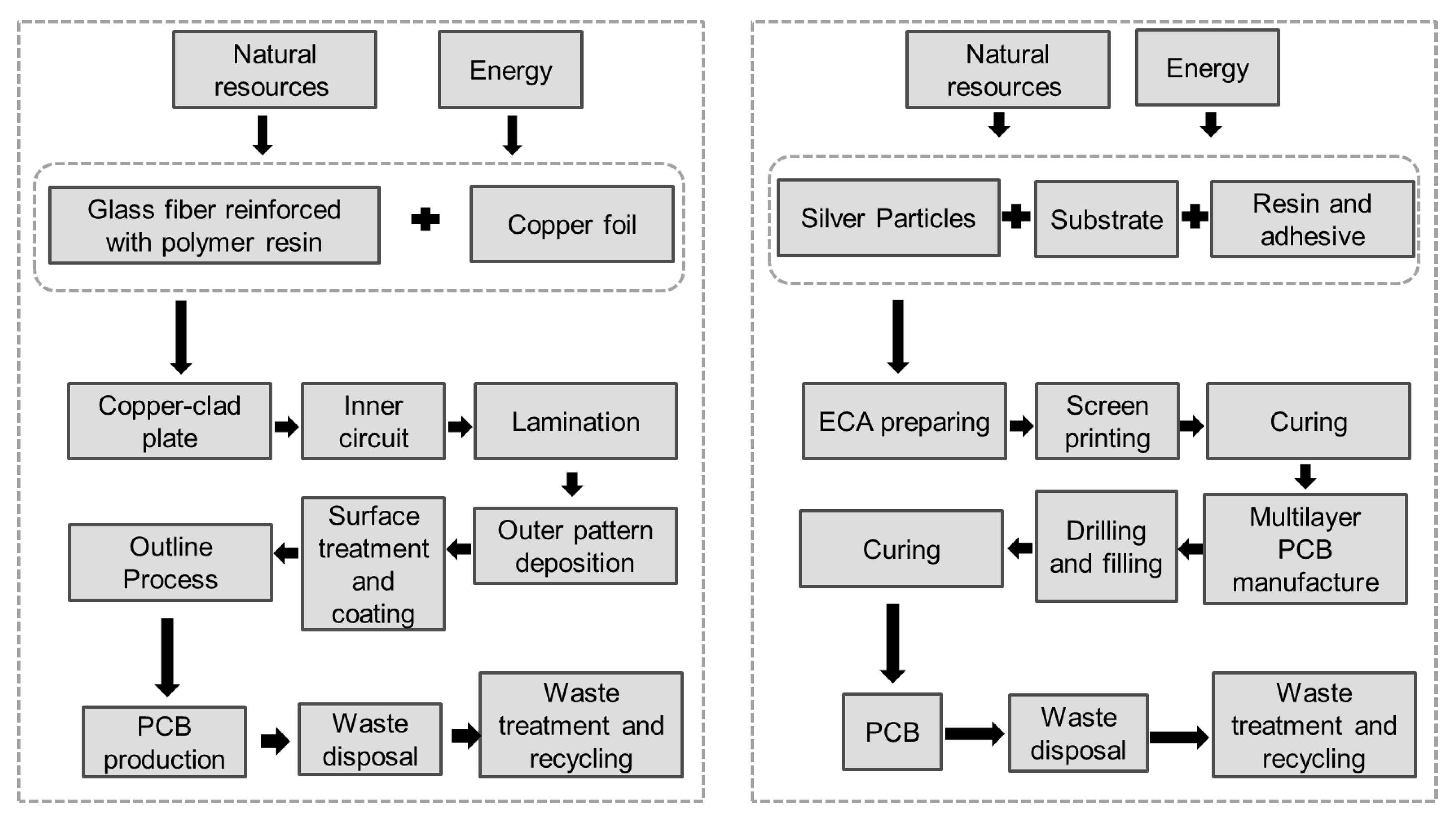 Sustainability 13 12126 g001