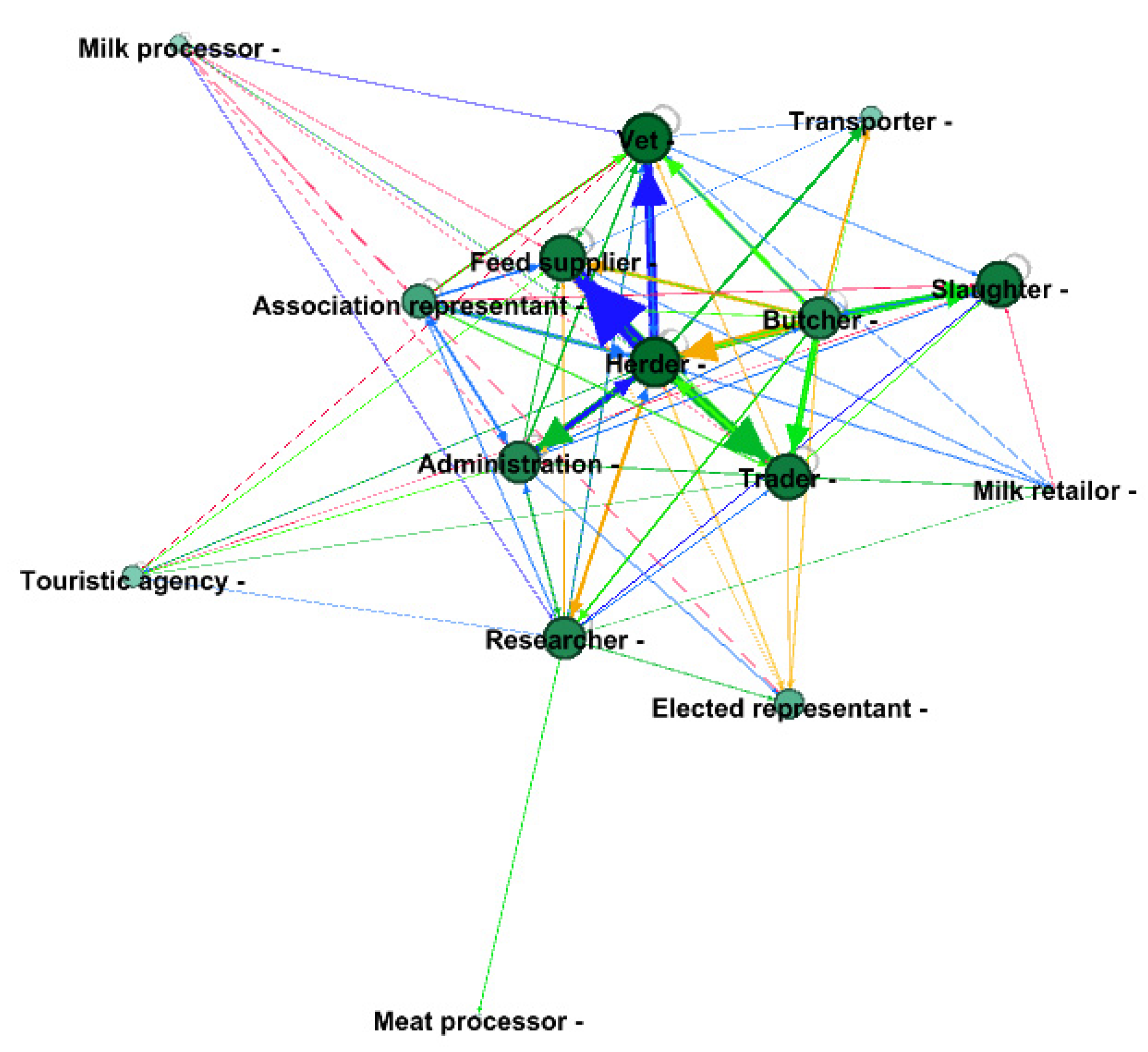 Sustainability 13 12127 g011