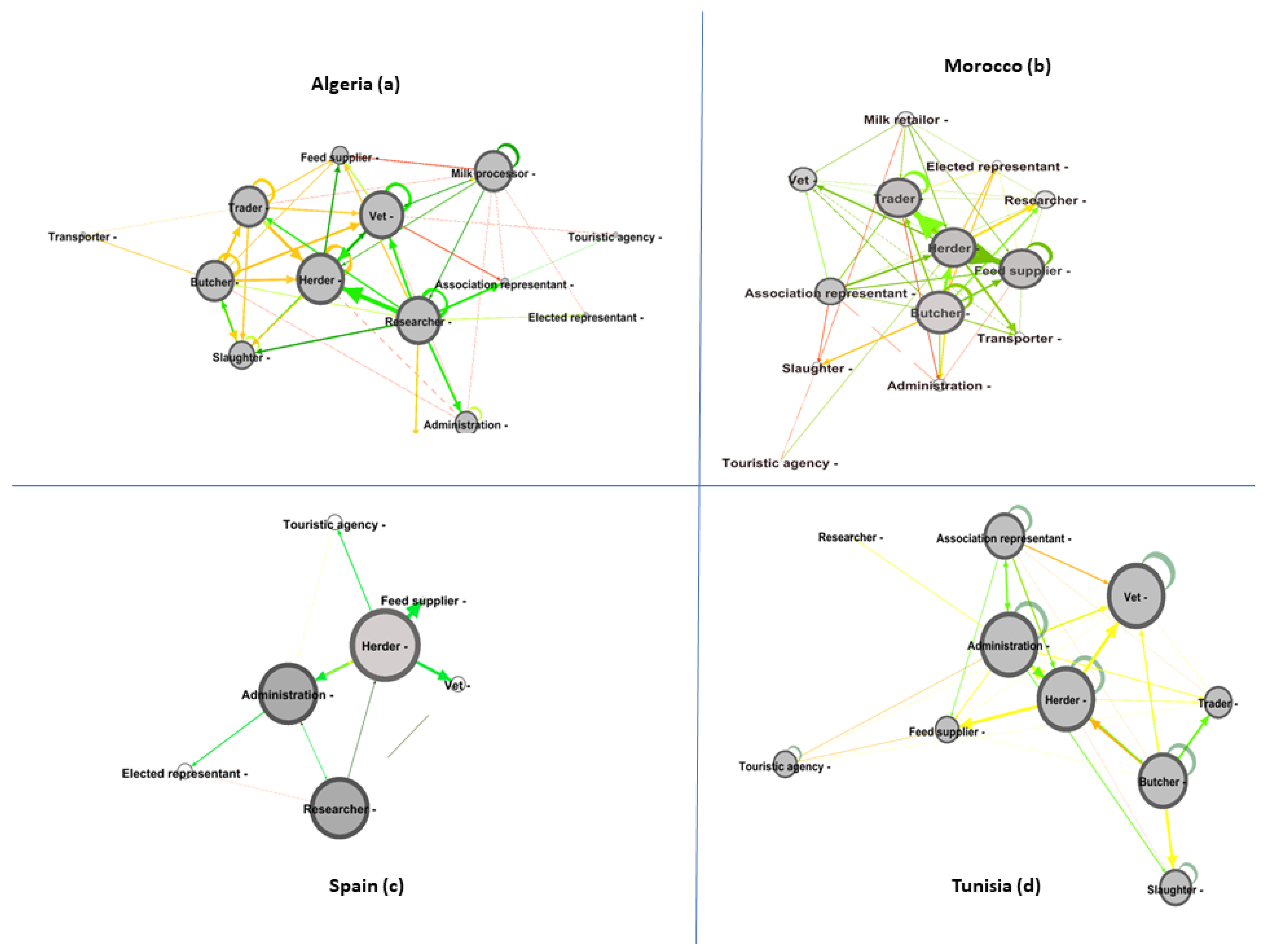 Sustainability 13 12127 g0a1