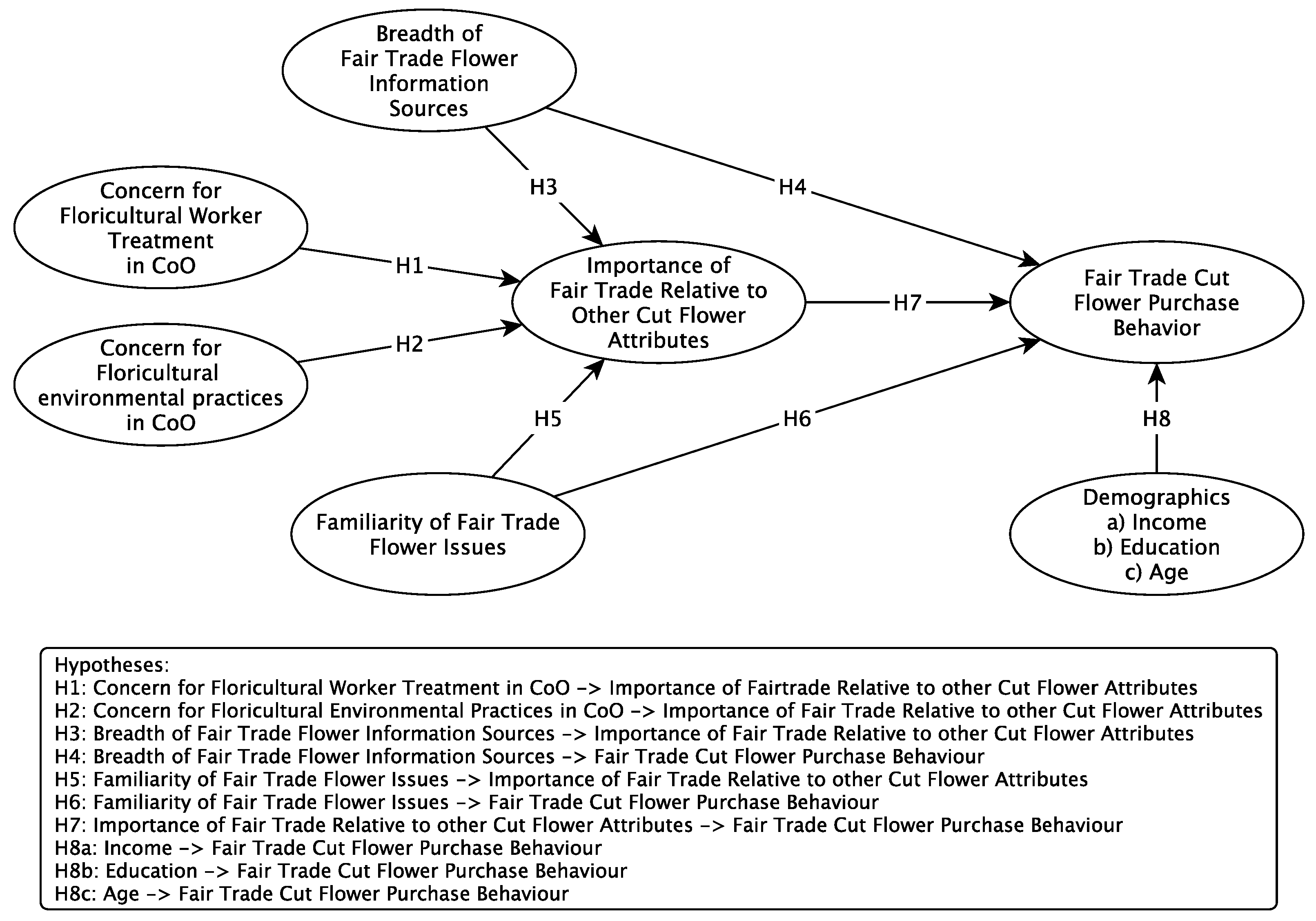 Sustainability 13 12133 g001 Sustainability 13 12133 g001