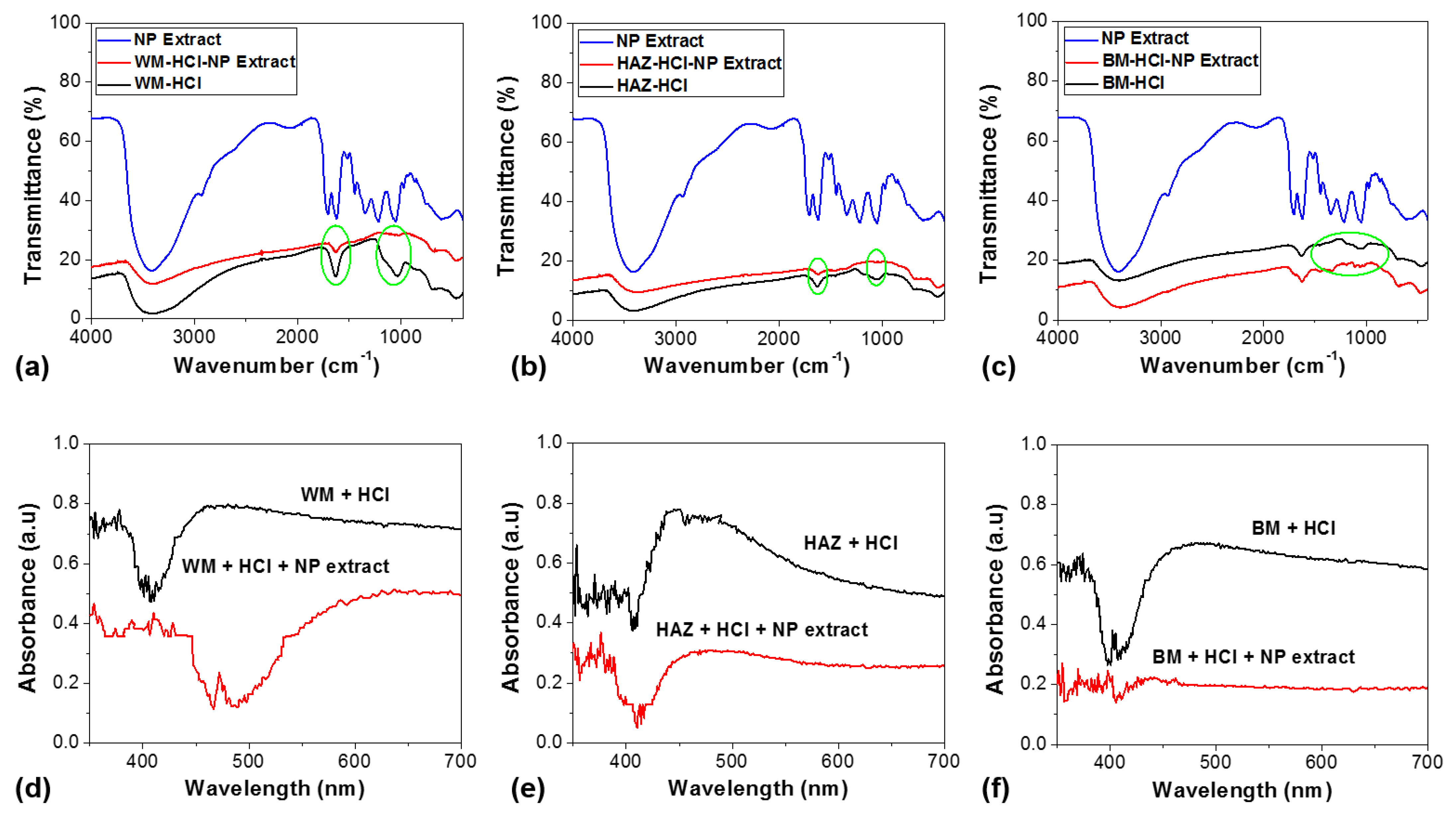 Sustainability 13 12135 g007