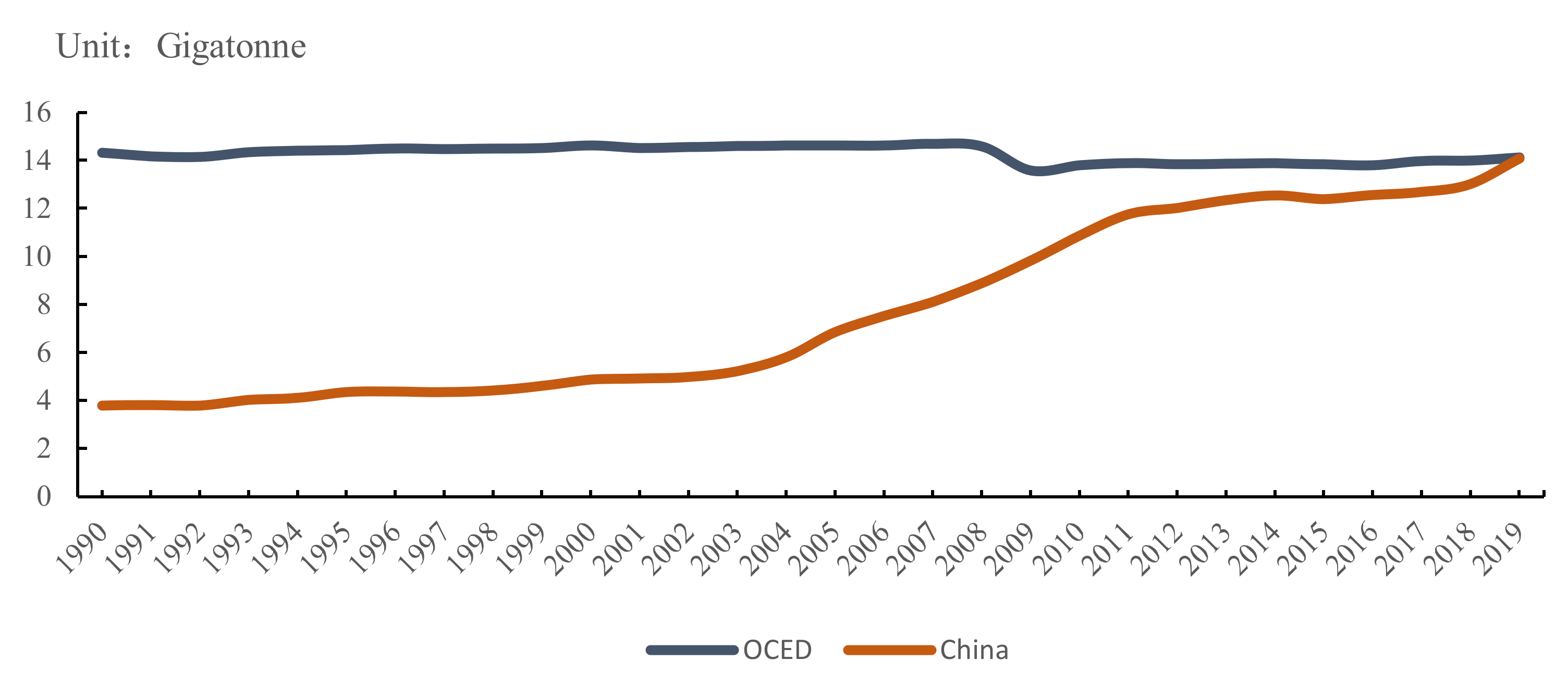 Sustainability 13 12137 g001