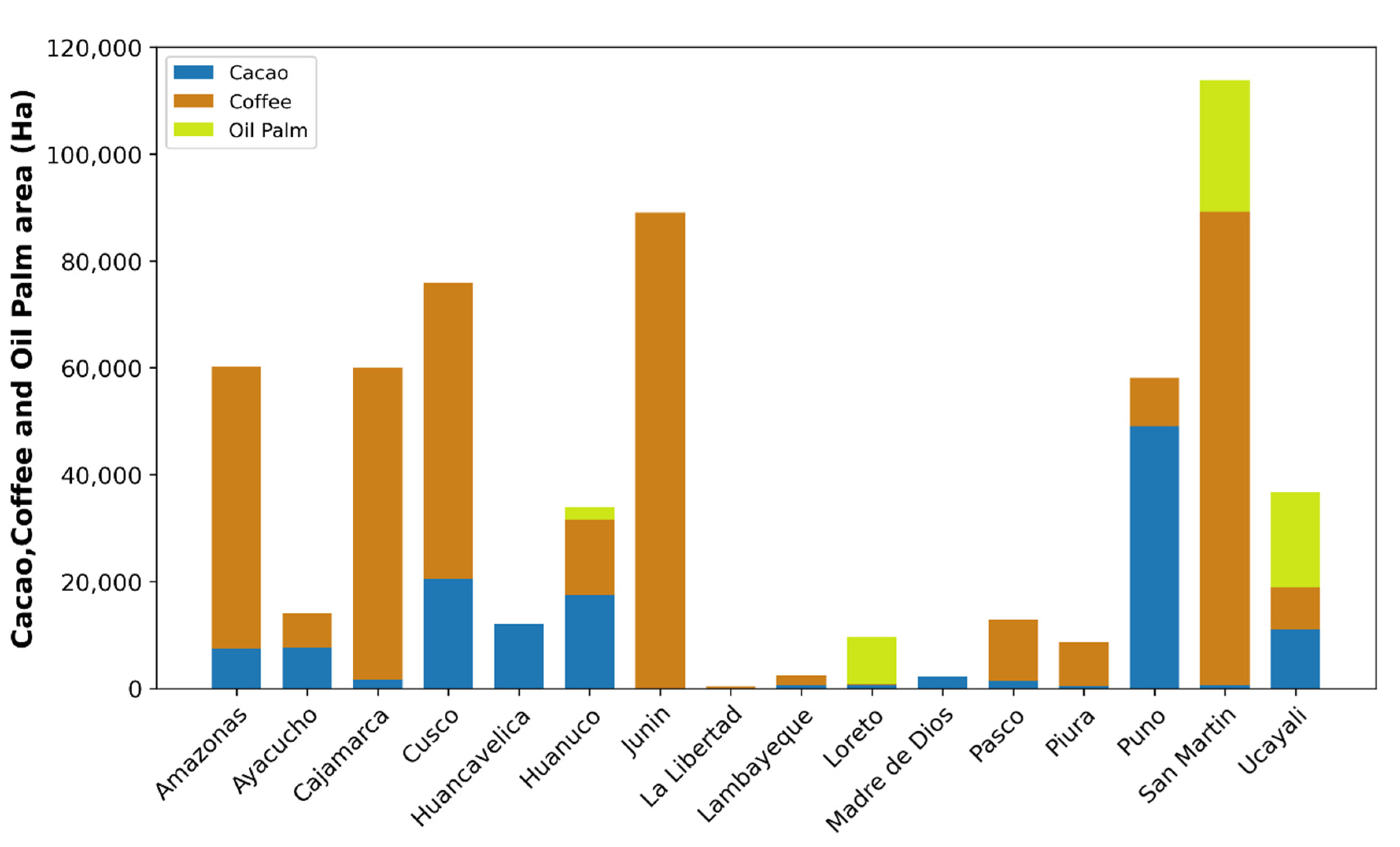 Sustainability 13 12138 g003