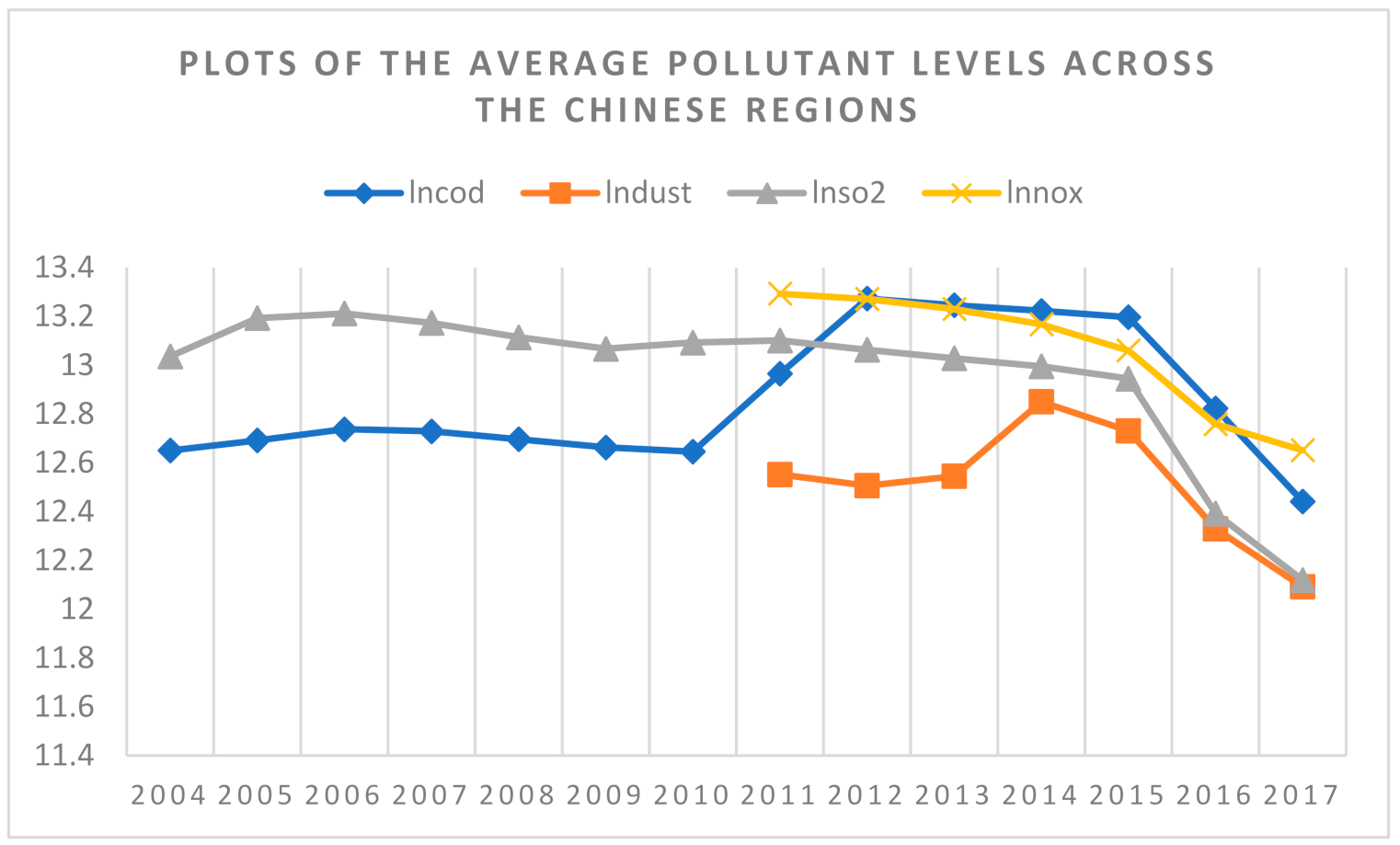 Sustainability 13 12141 g0a1