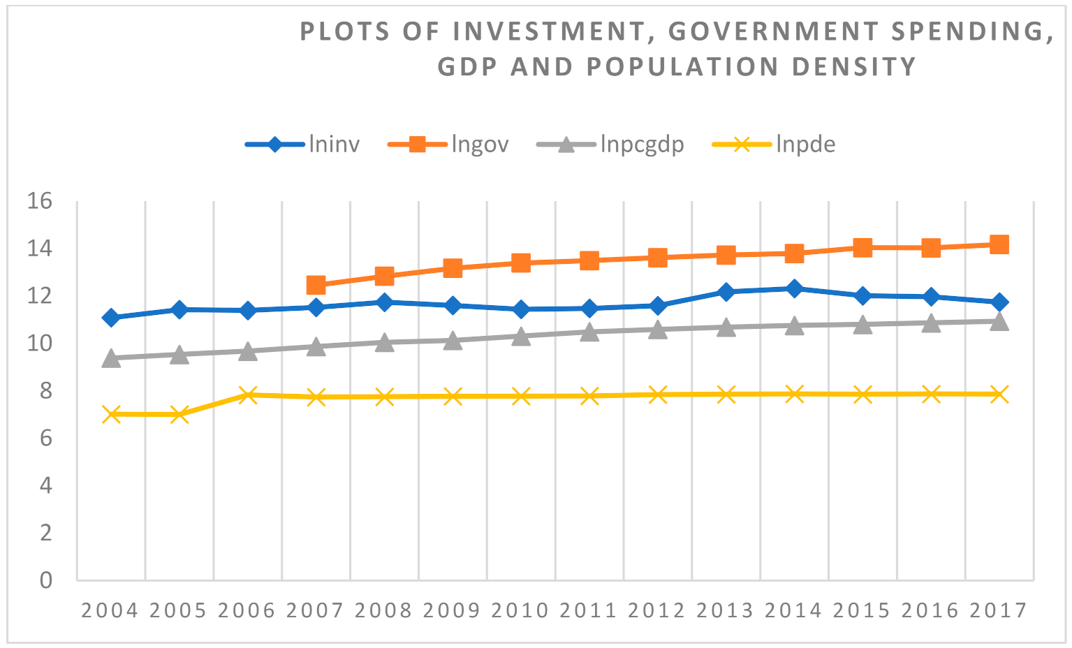 Sustainability 13 12141 g0a2