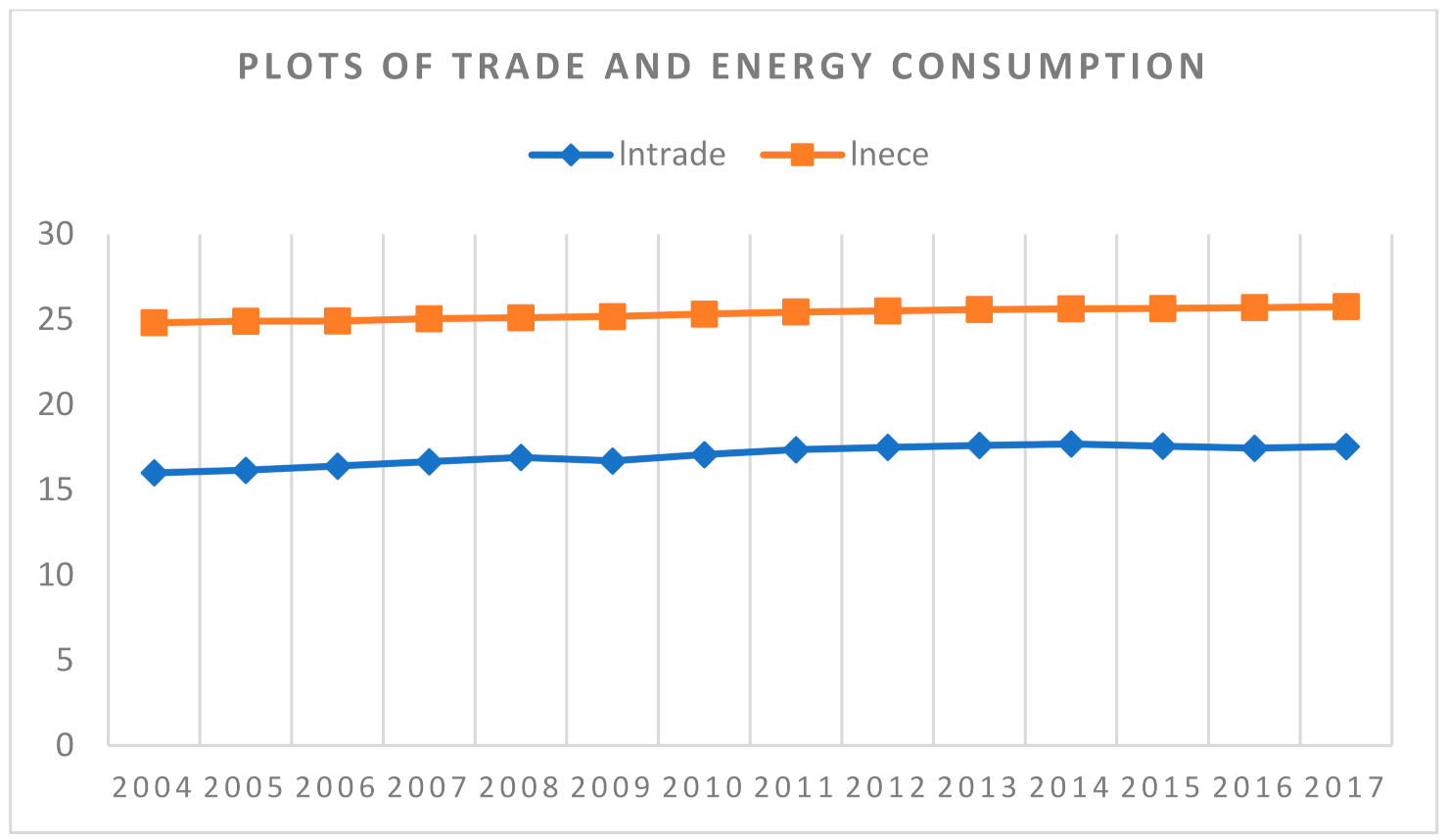Sustainability 13 12141 g0a3