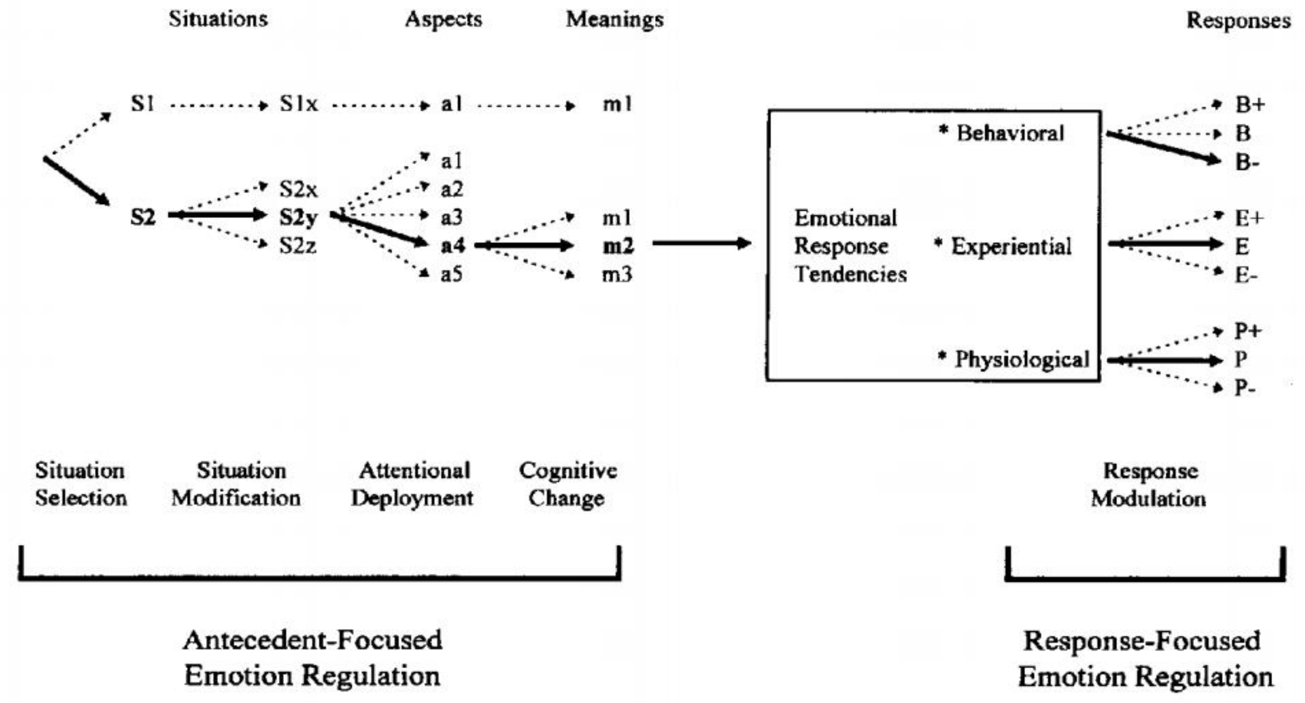 Sustainability 13 12142 g005