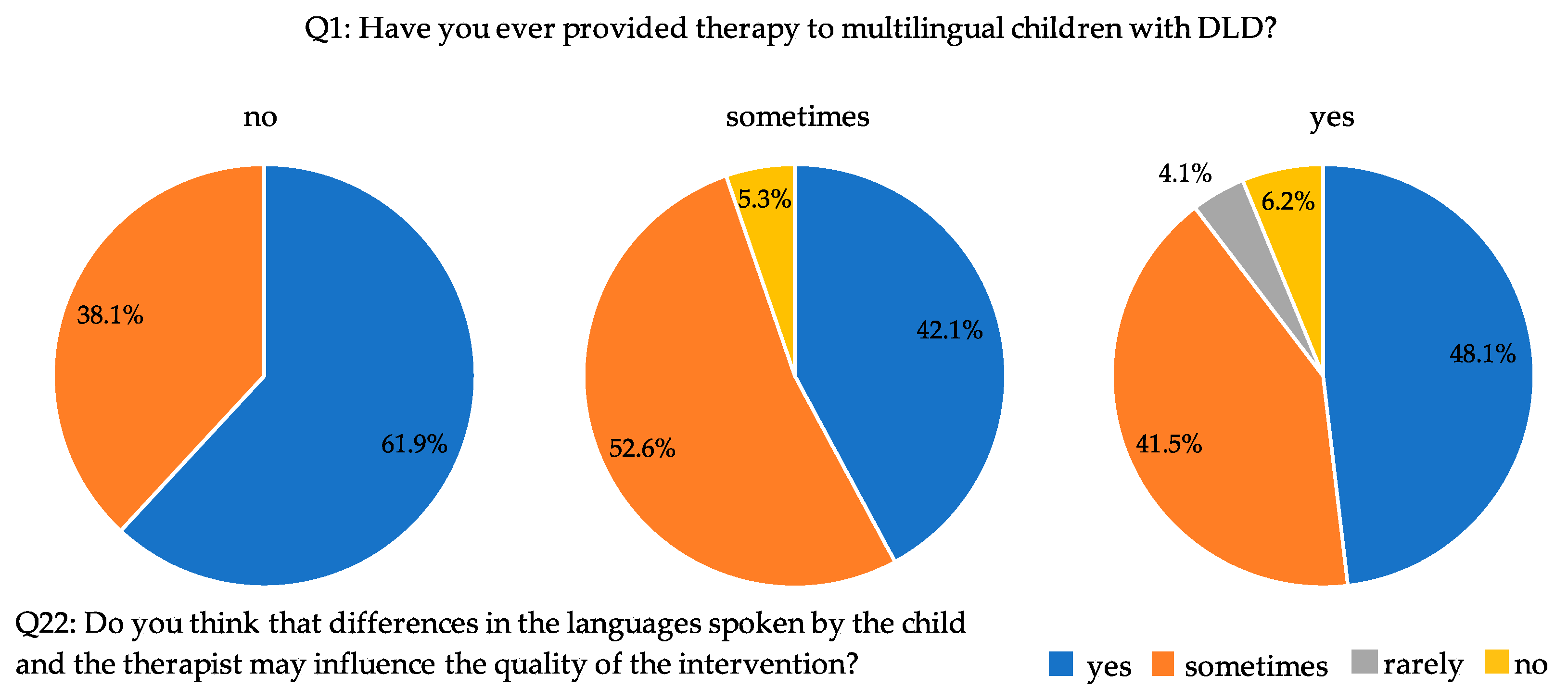 Sustainability 13 12143 g001