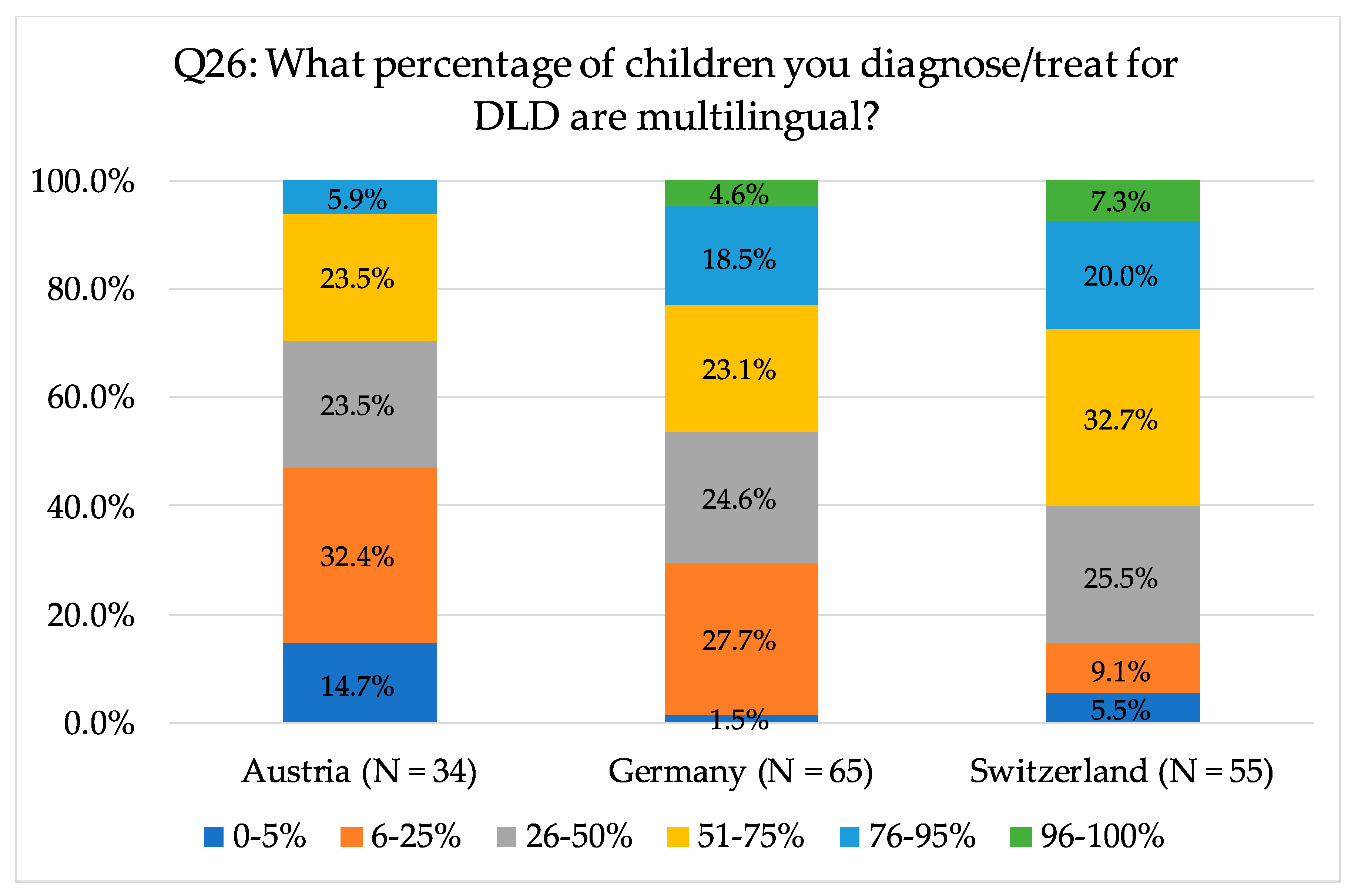 Sustainability 13 12143 g003