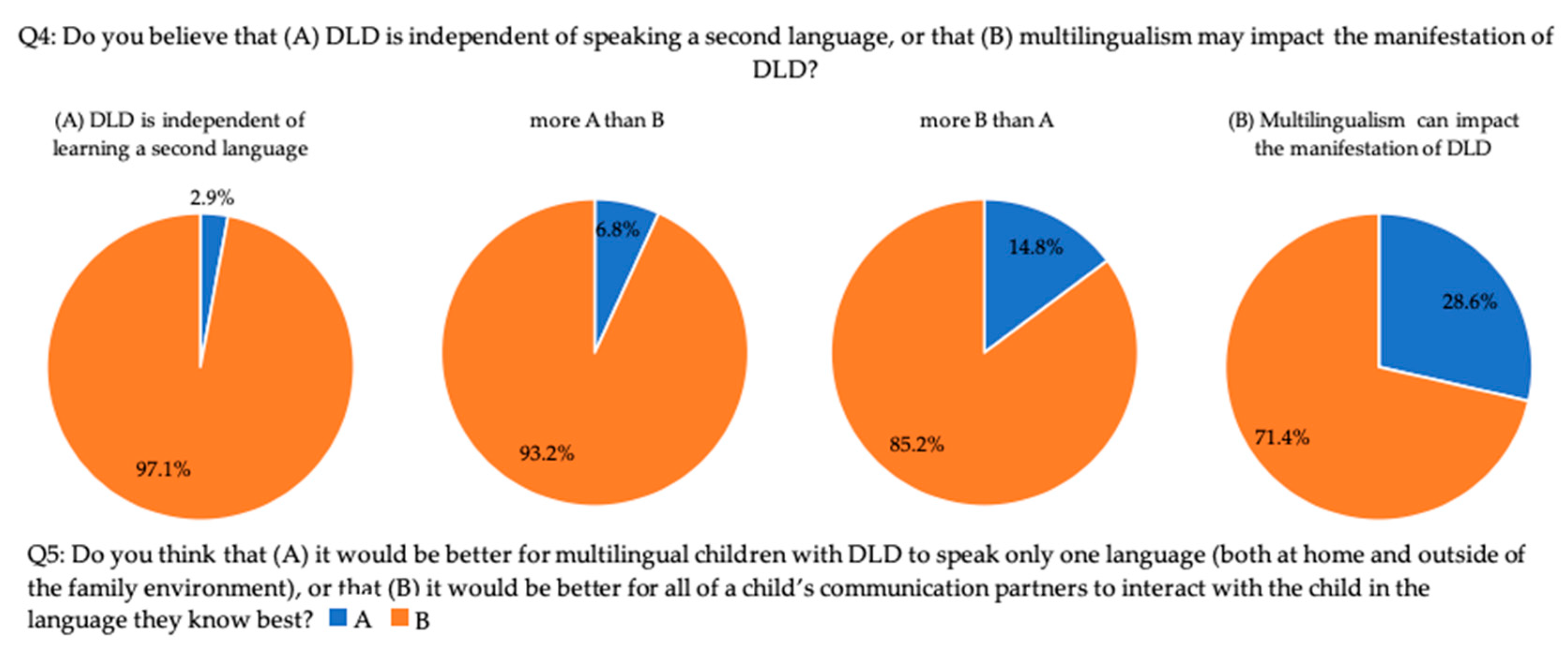 Sustainability 13 12143 g006