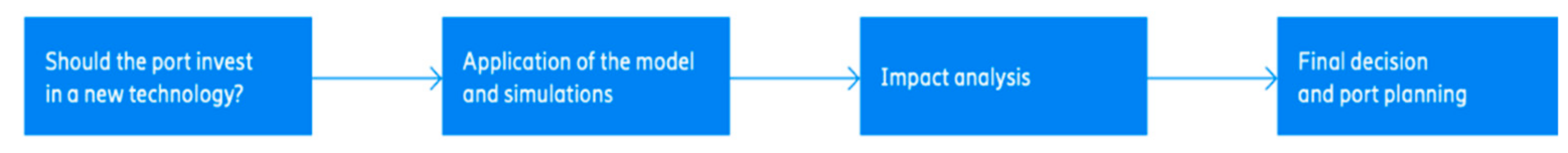 Sustainability 13 12146 sch002